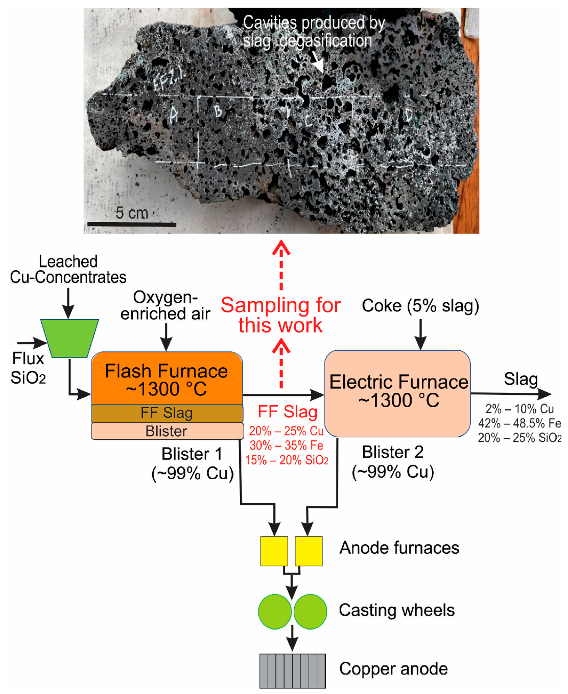 Minerals 13 01374 g001