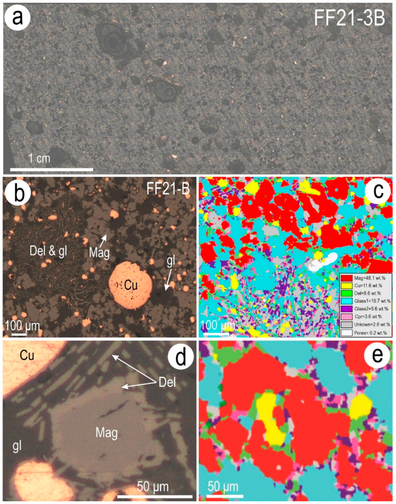 Minerals 13 01374 g003