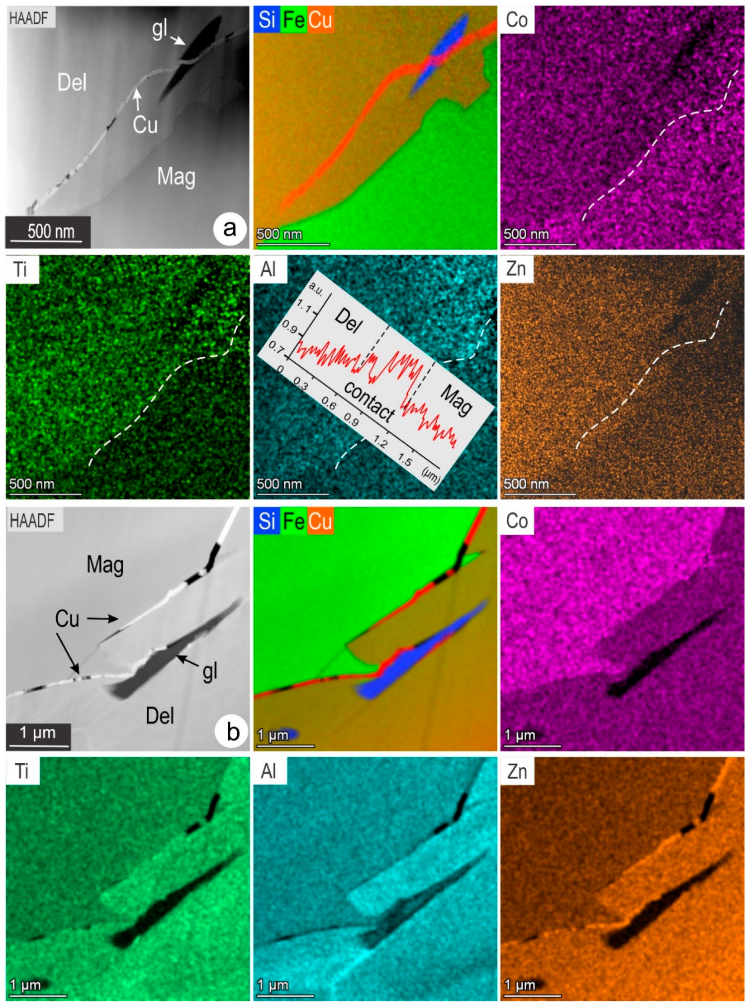 Minerals 13 01374 g011