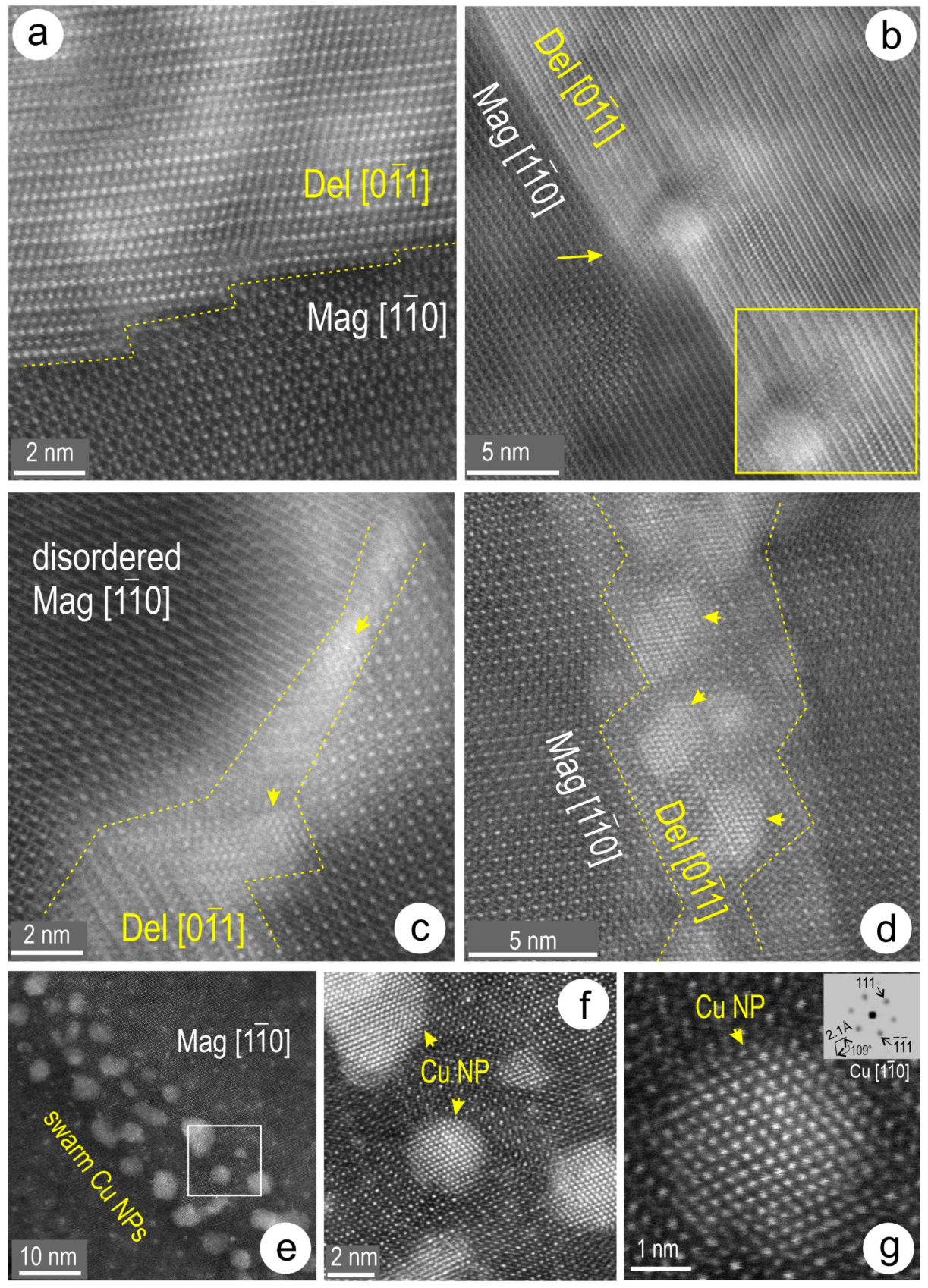 Minerals 13 01374 g015