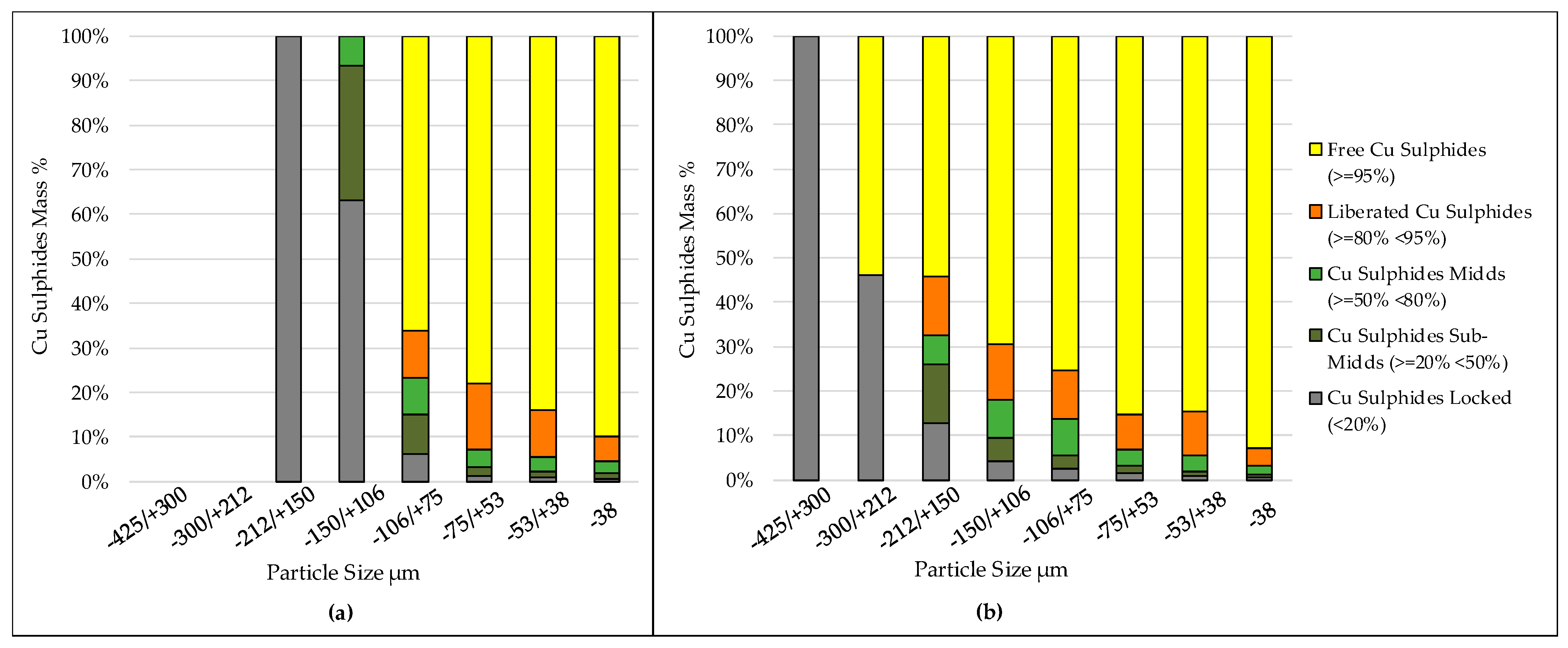 Minerals 13 01375 g007