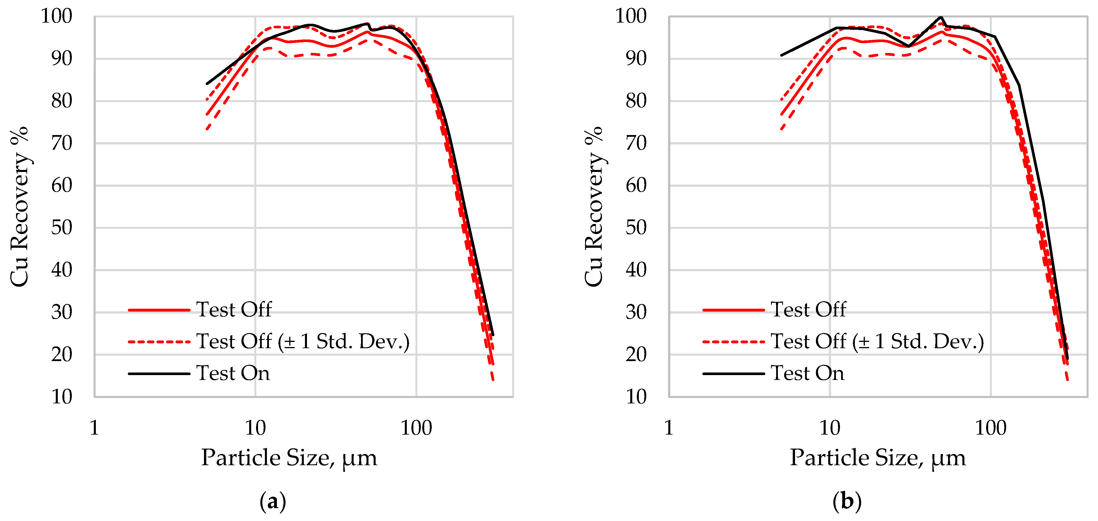Minerals 13 01375 g010