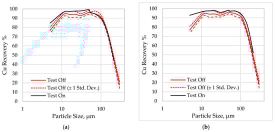 Minerals 13 01375 g0a1