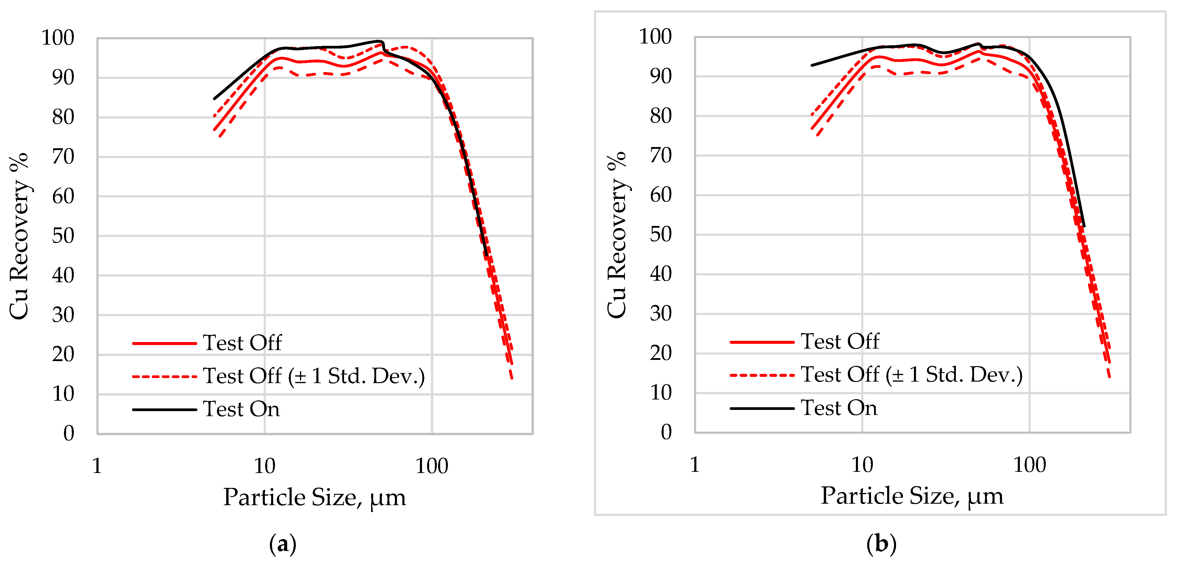 Minerals 13 01375 g0a1