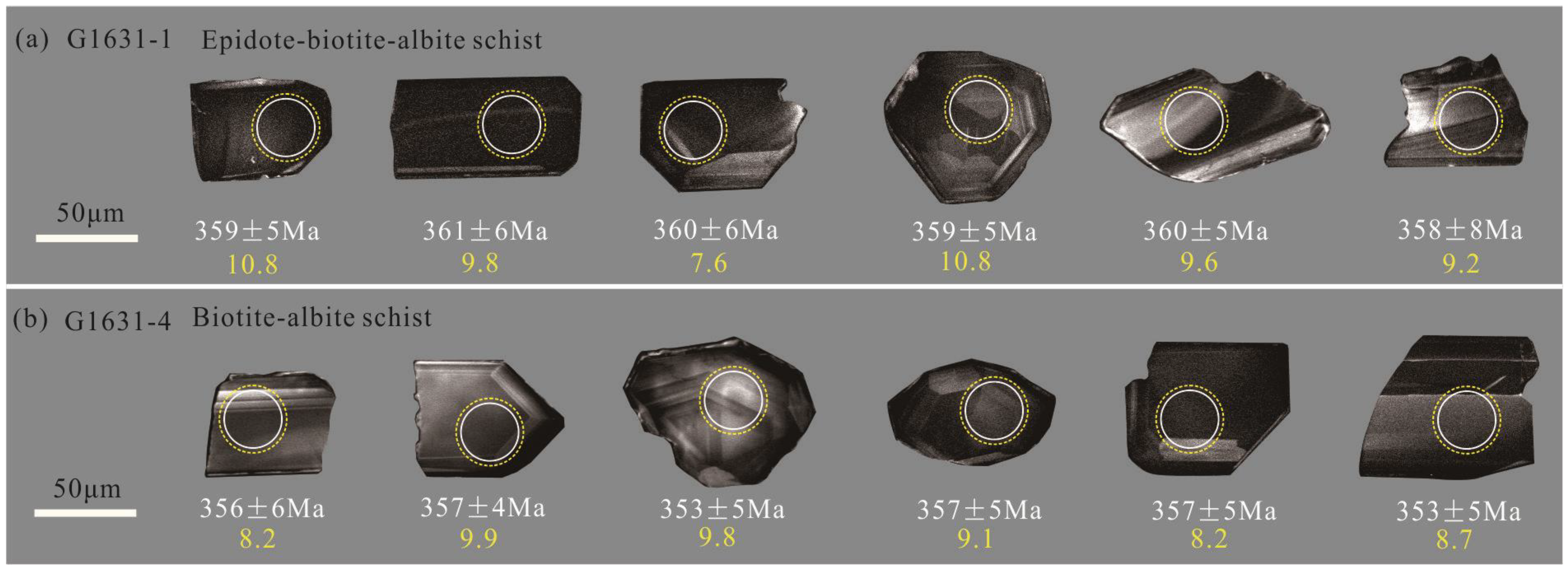 Minerals 13 01379 g006
