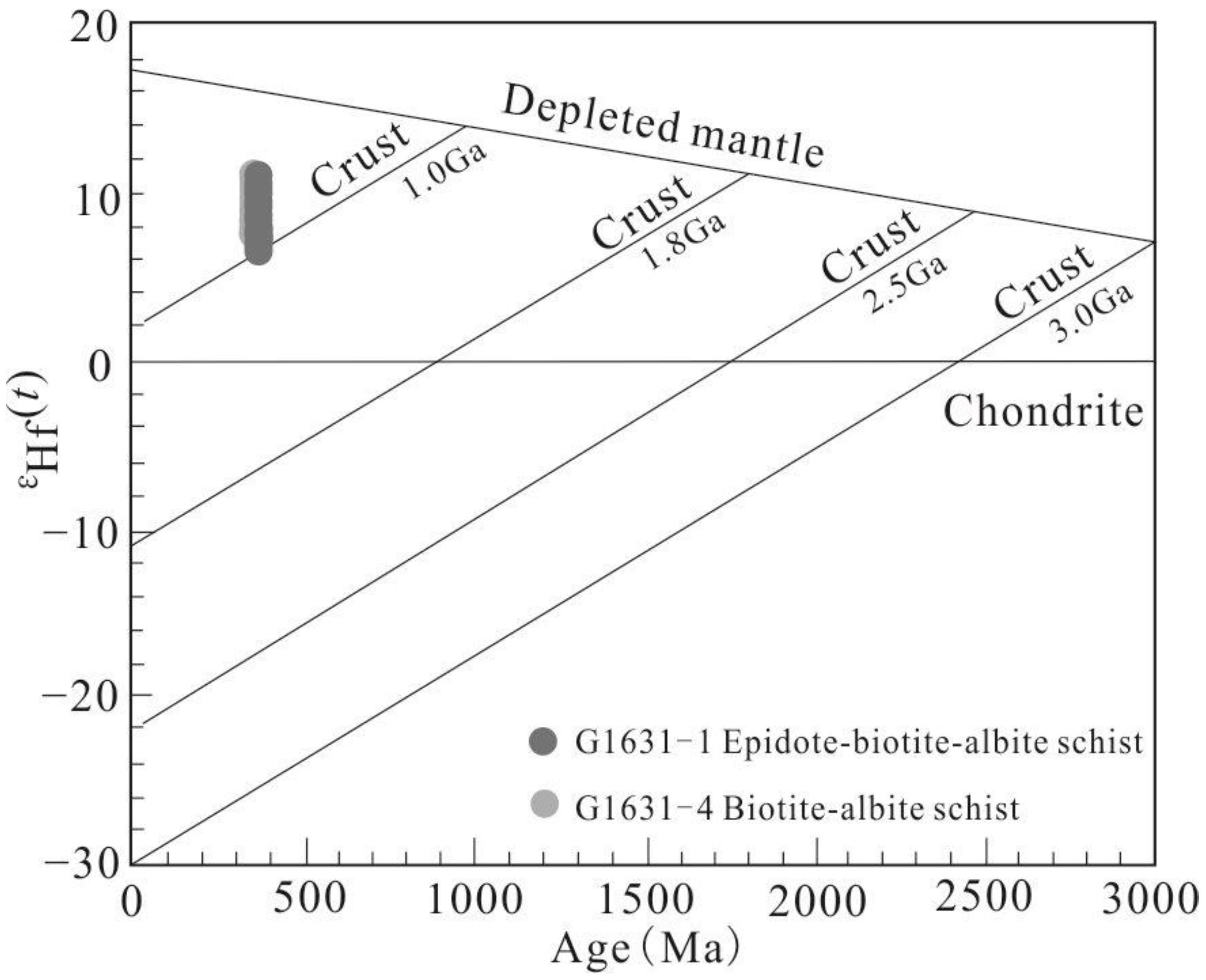 Minerals 13 01379 g008