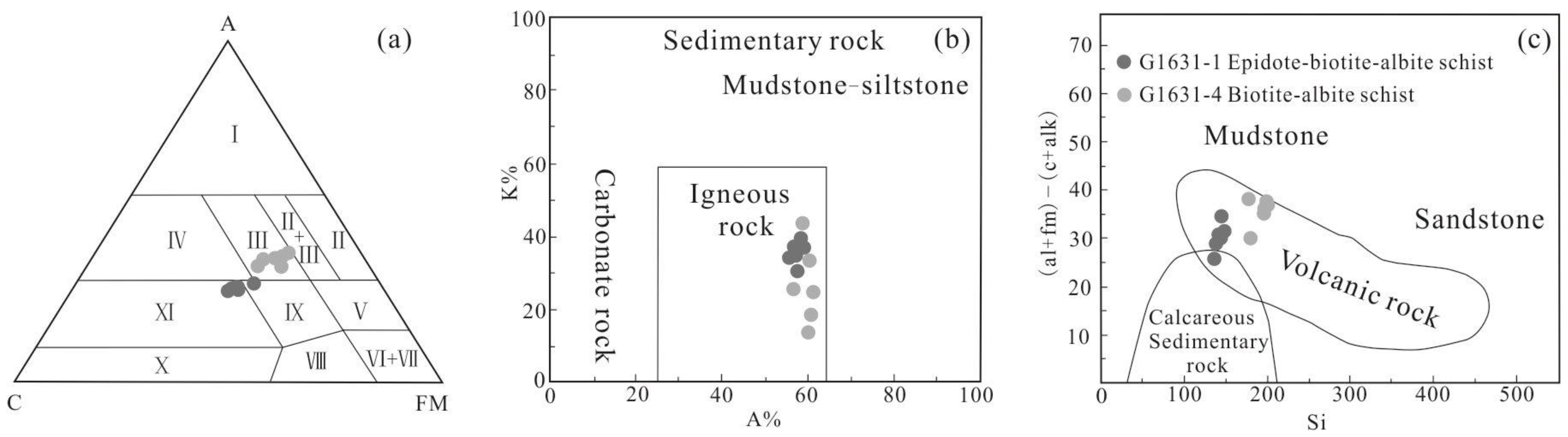 Minerals 13 01379 g009