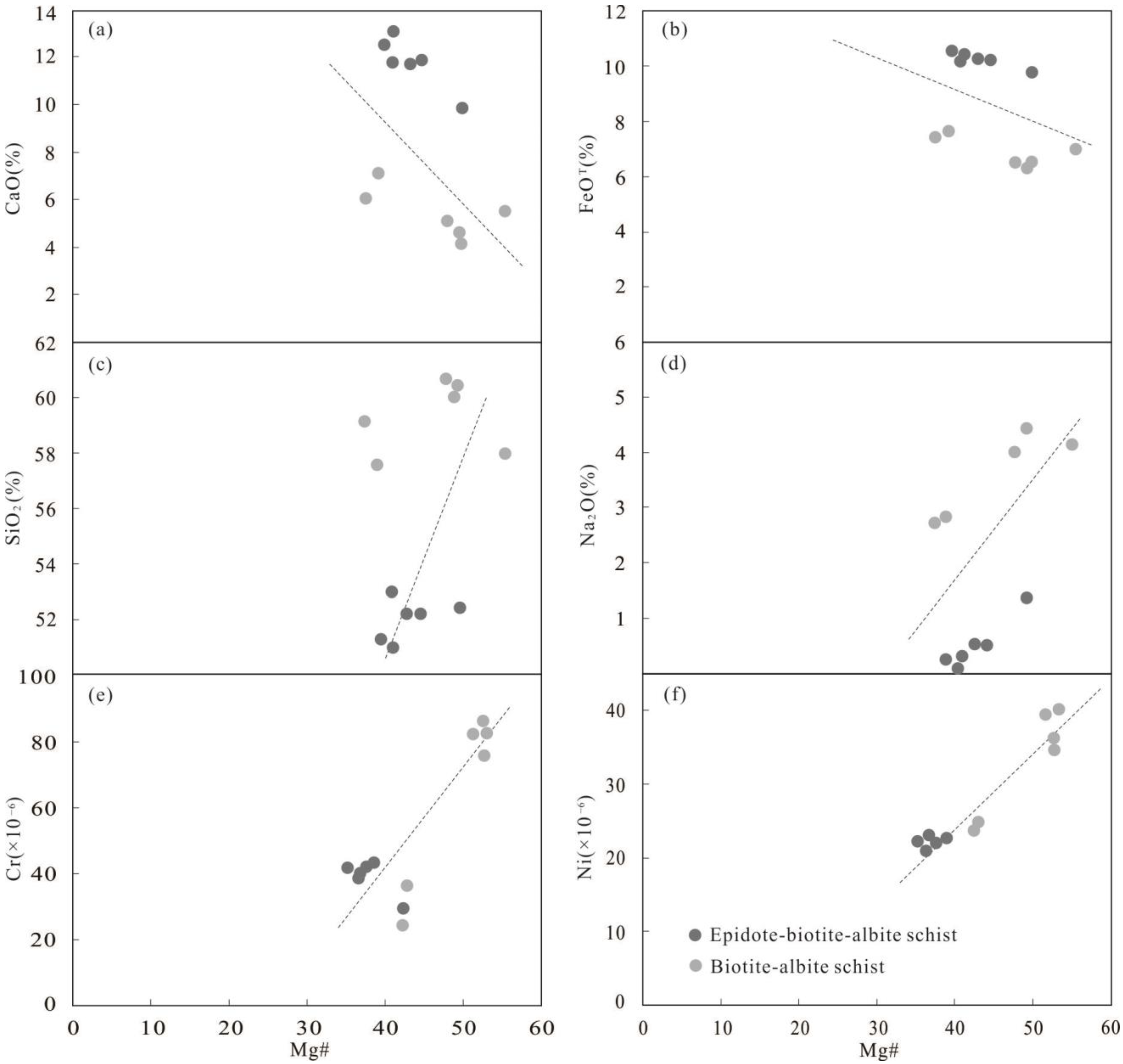 Minerals 13 01379 g011