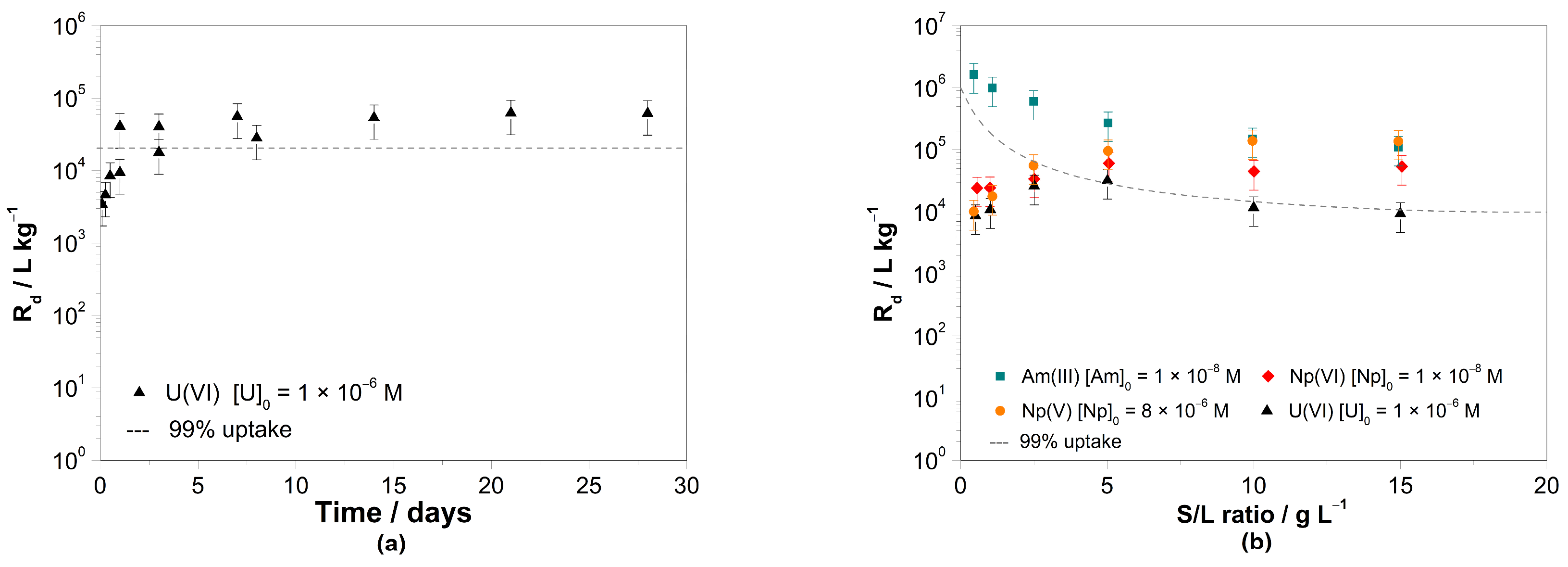 Minerals 13 01380 g001