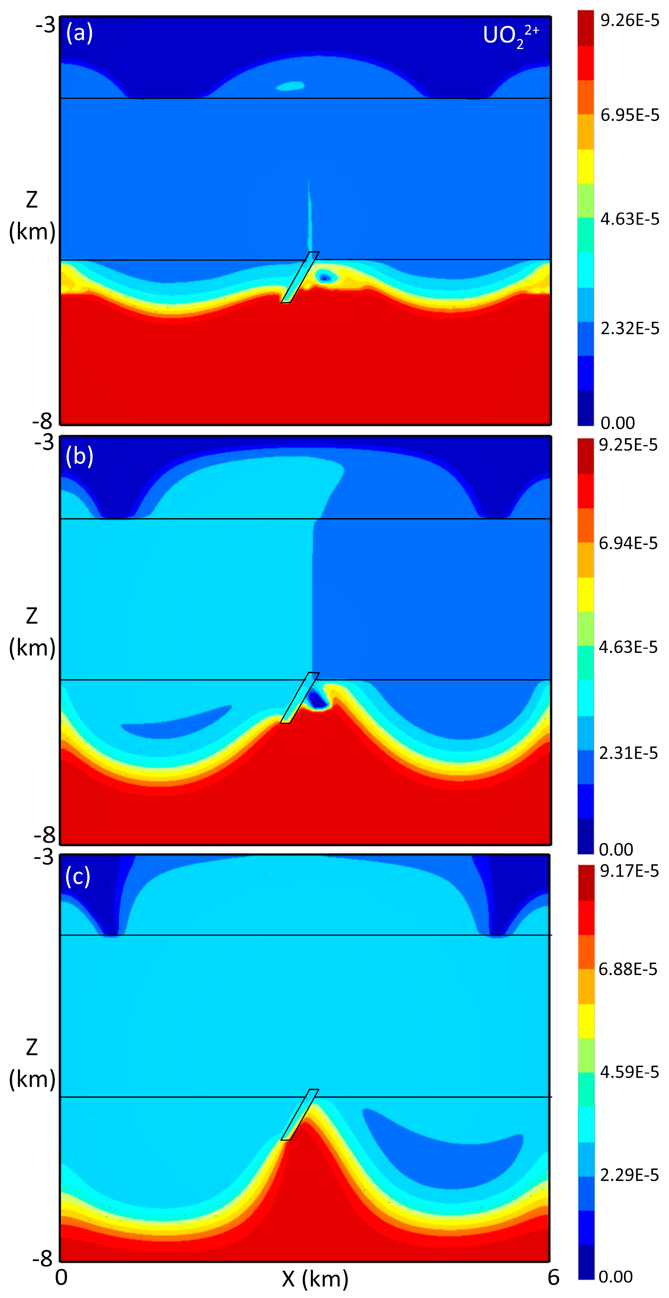 Minerals 13 01381 g005