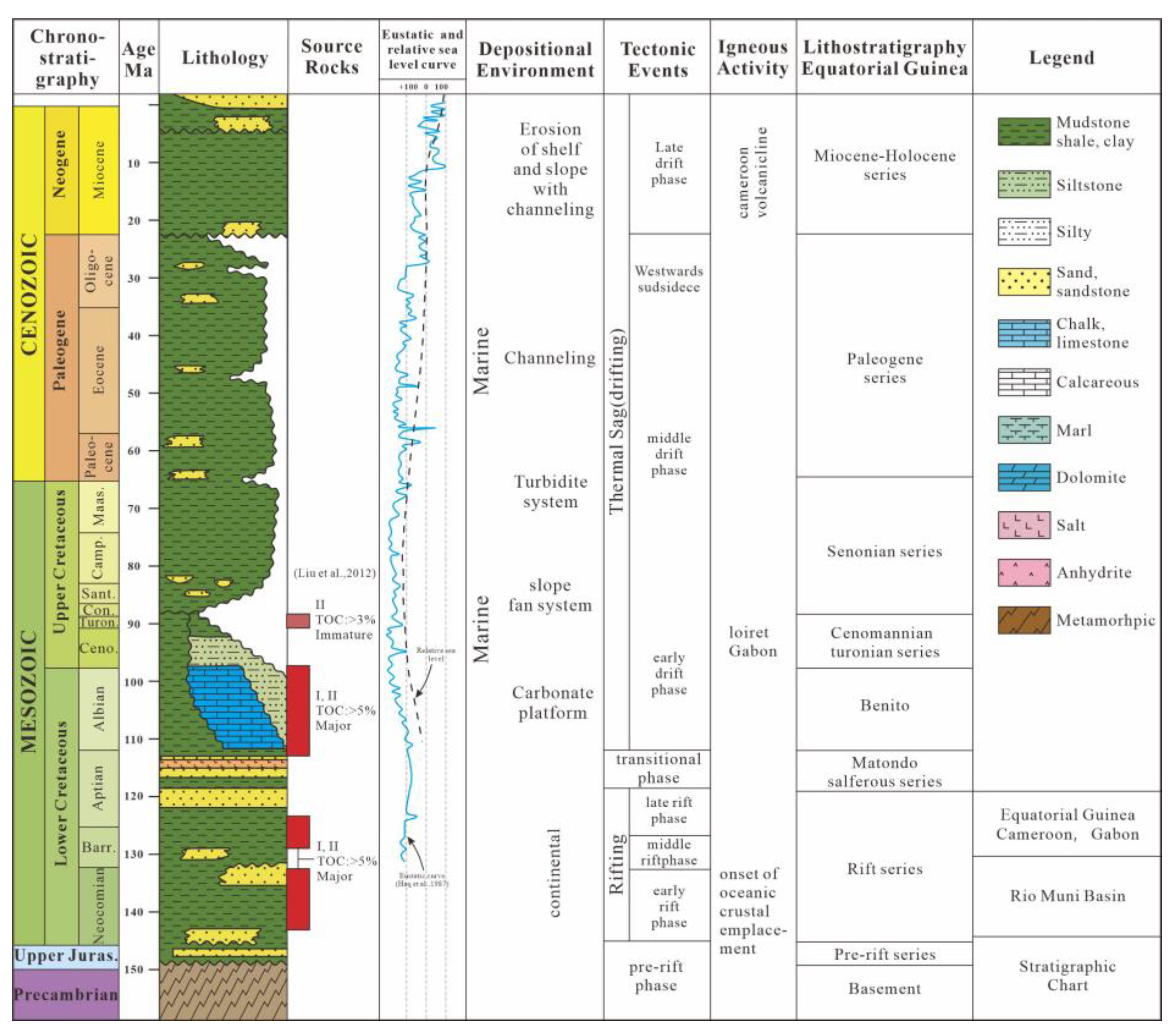 Minerals 13 01388 g002