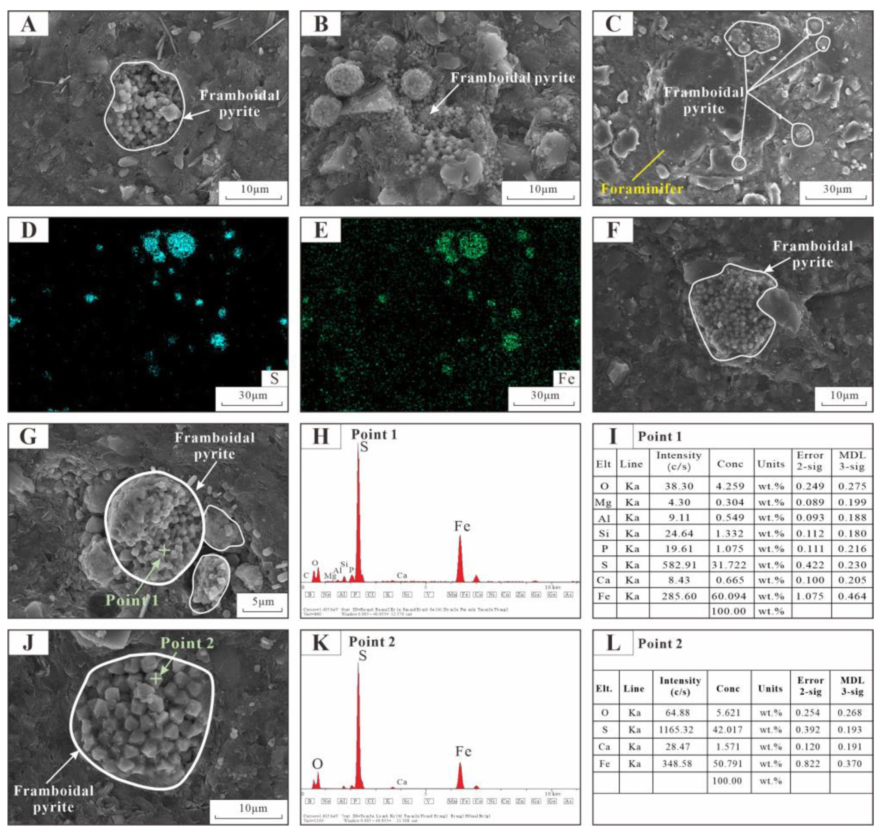 Minerals 13 01388 g008