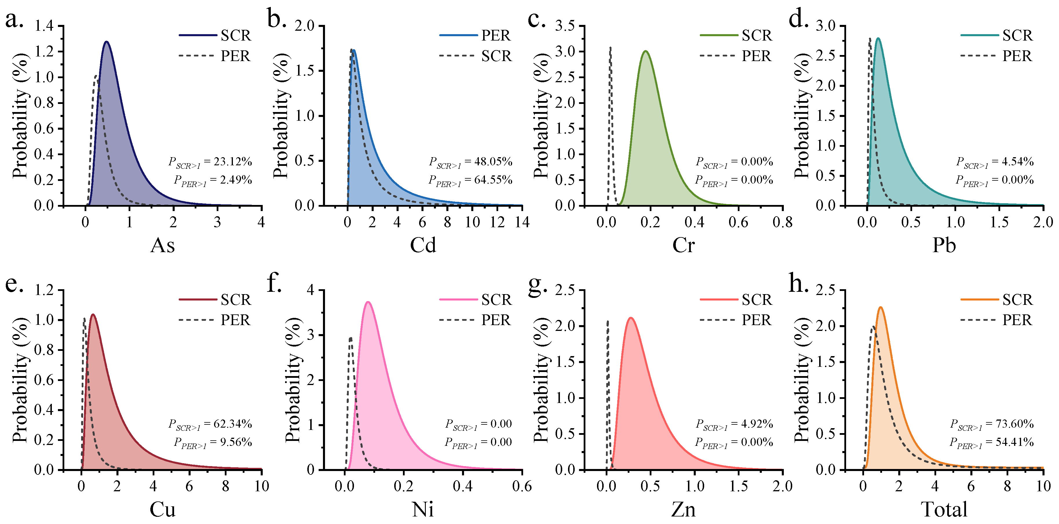 Minerals 13 01389 g002
