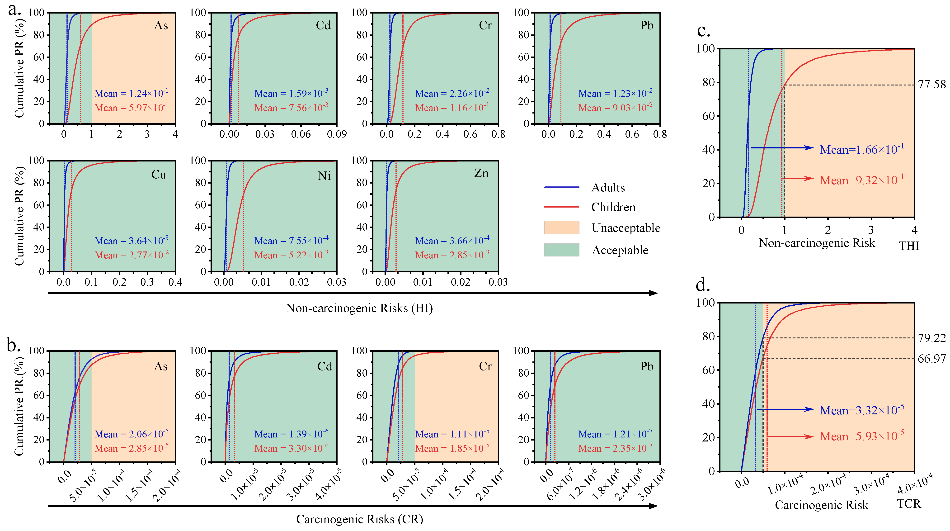 Minerals 13 01389 g003