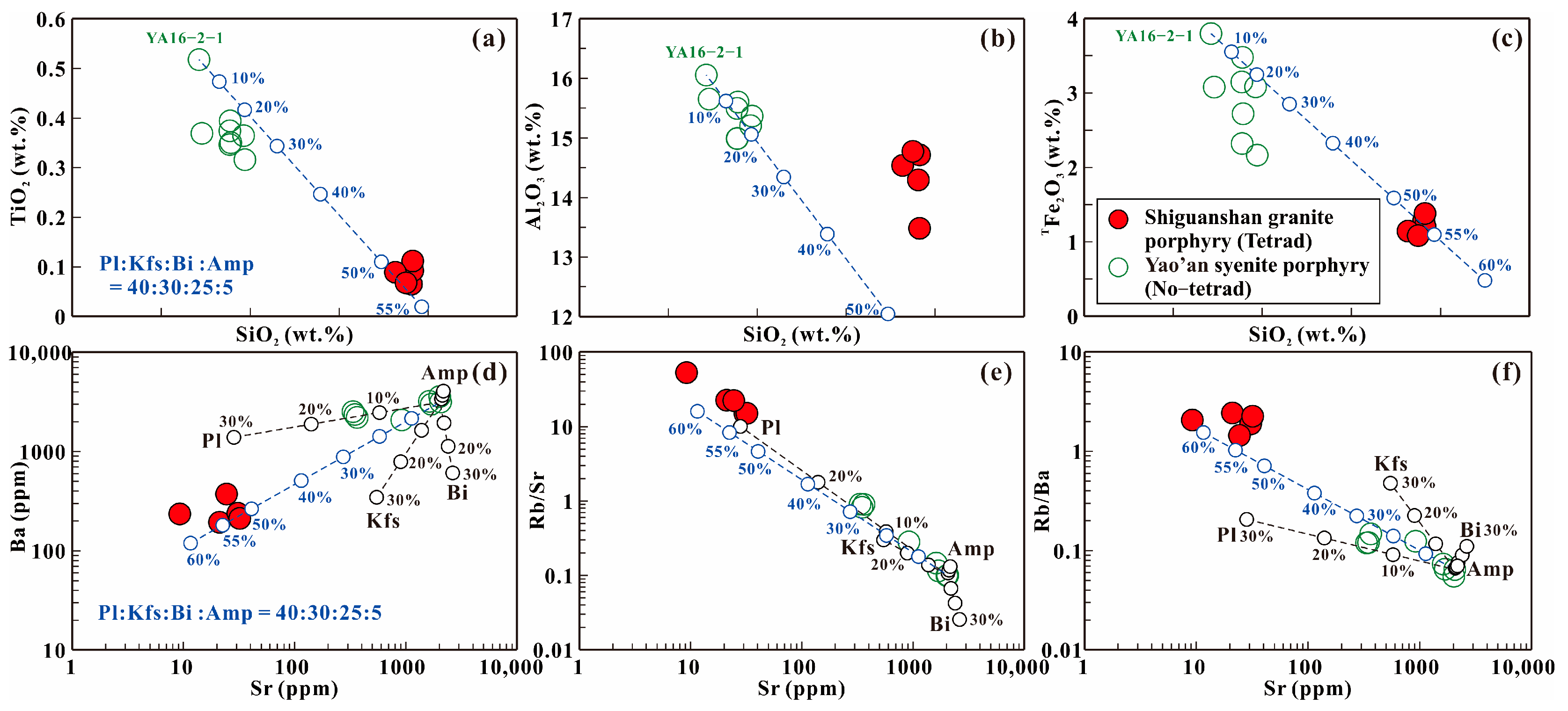 Minerals 13 01390 g005
