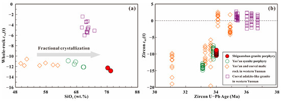 Minerals 13 01390 g008