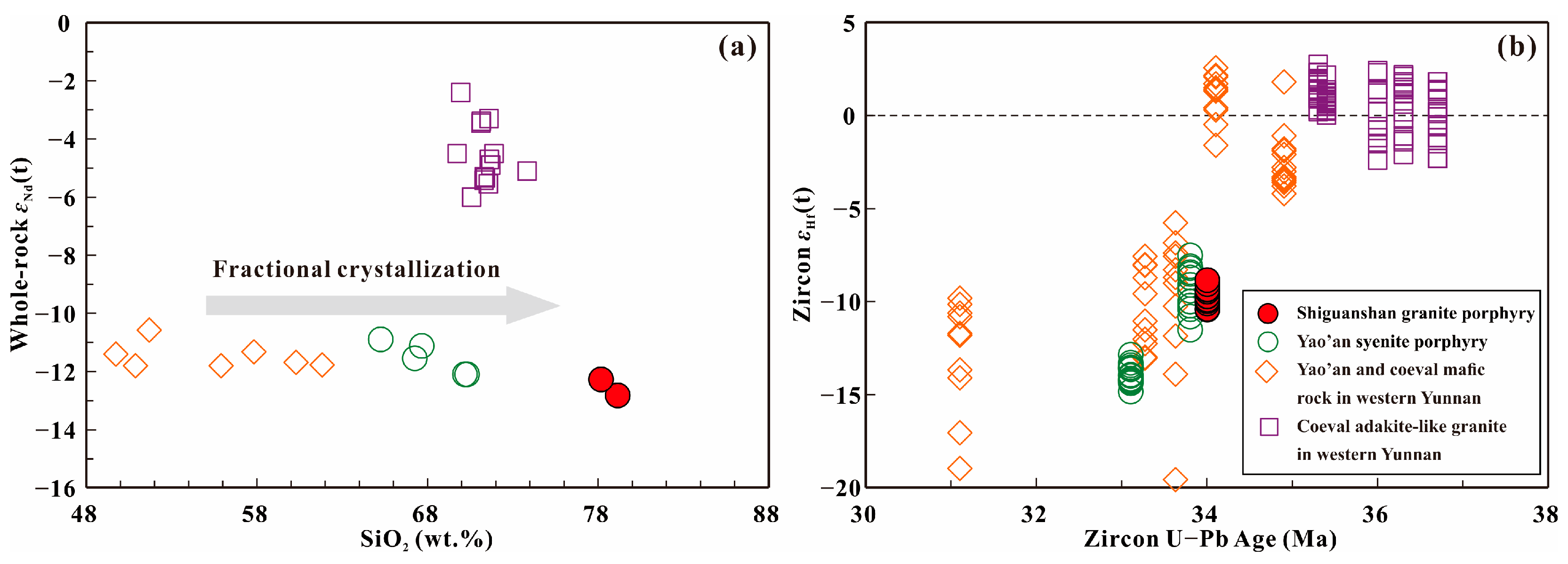 Minerals 13 01390 g008
