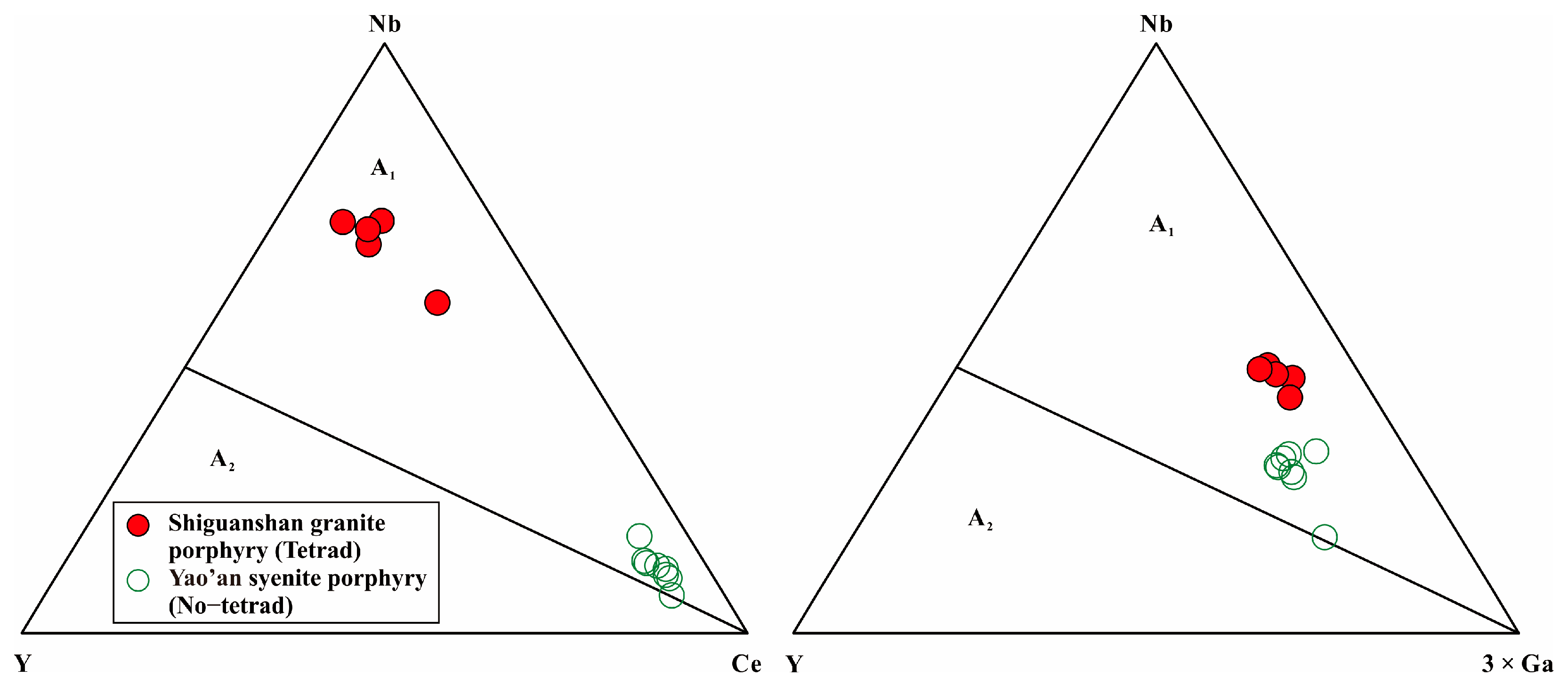 Minerals 13 01390 g010
