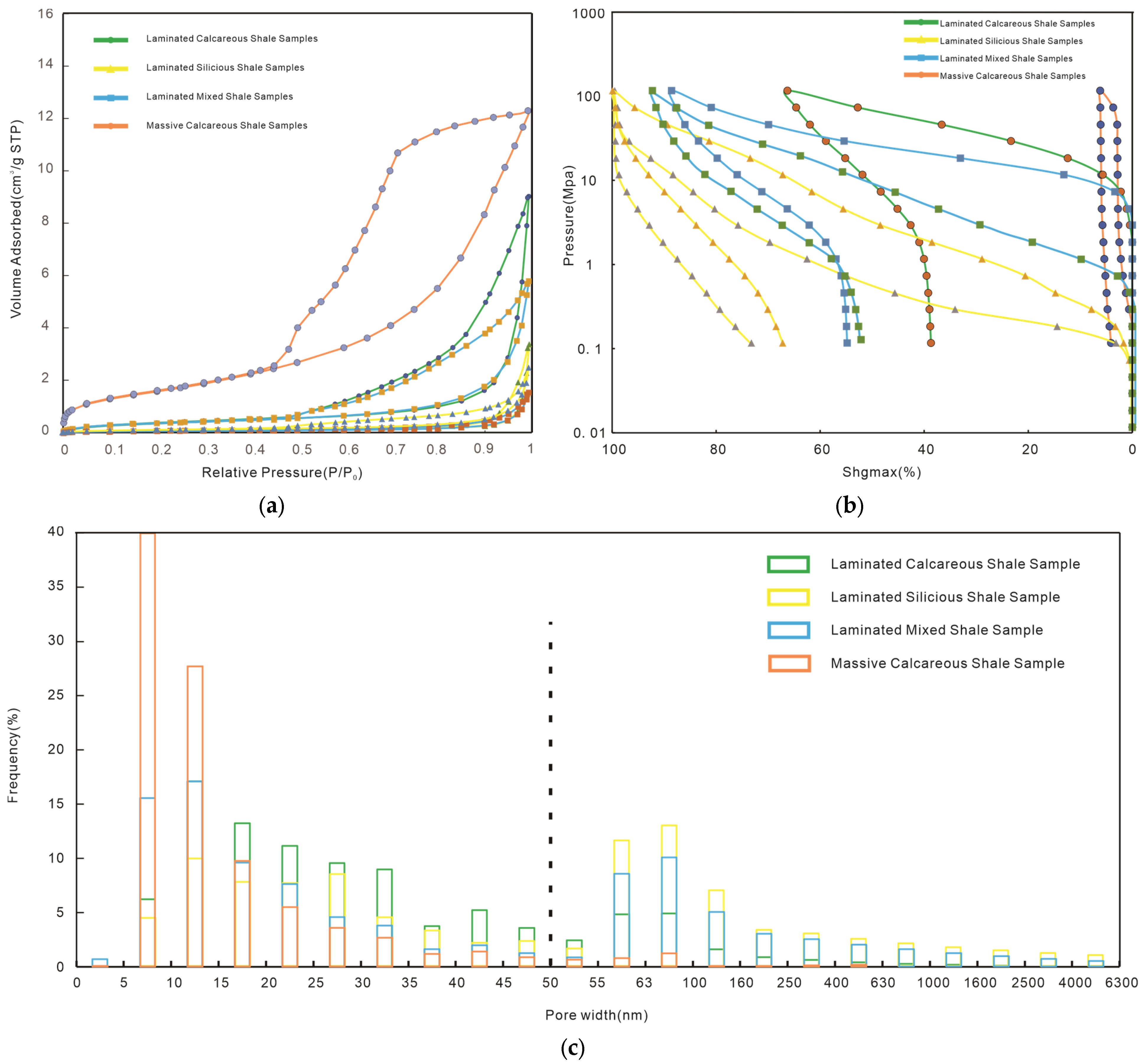 Minerals 13 01391 g009