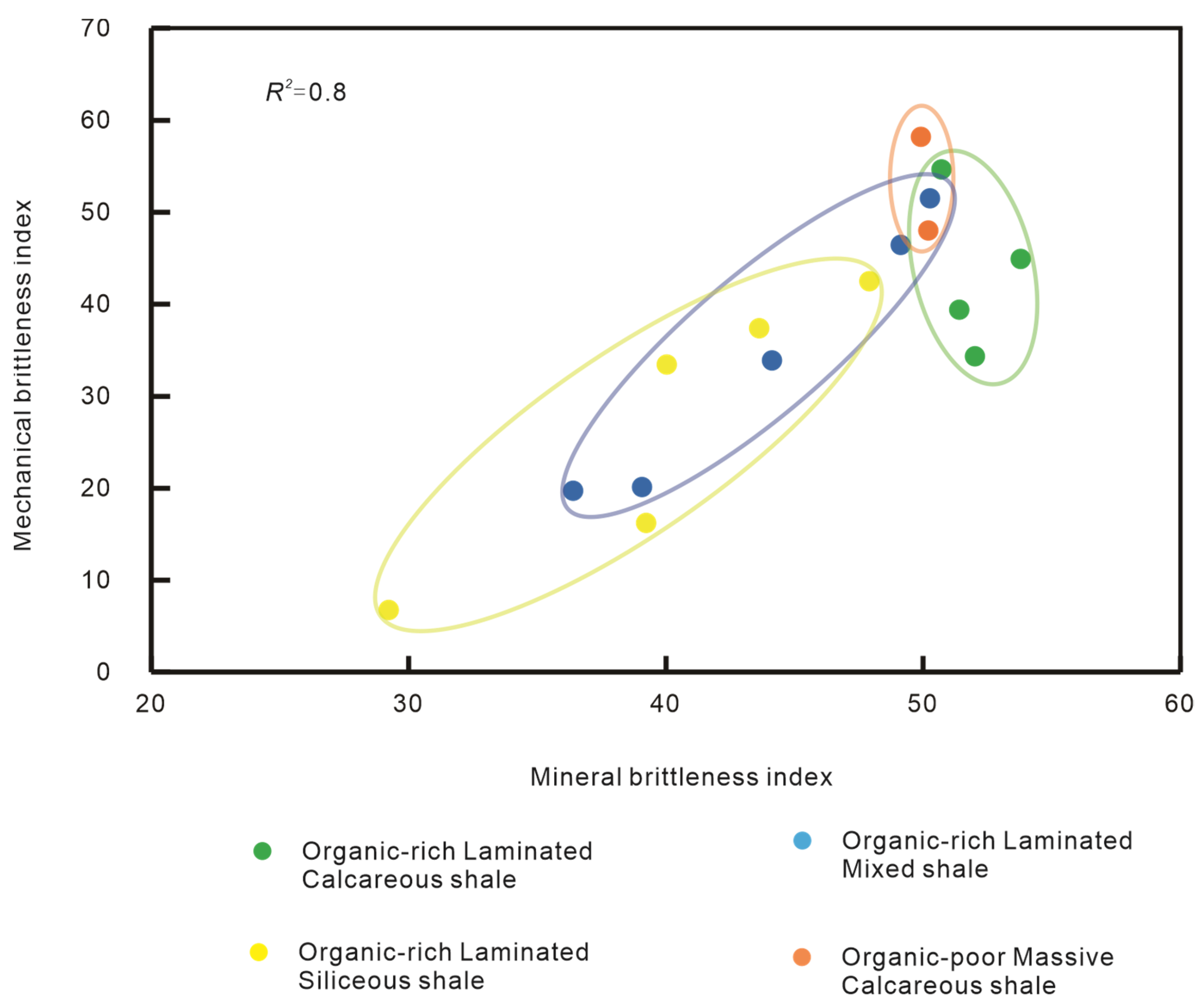 Minerals 13 01391 g013