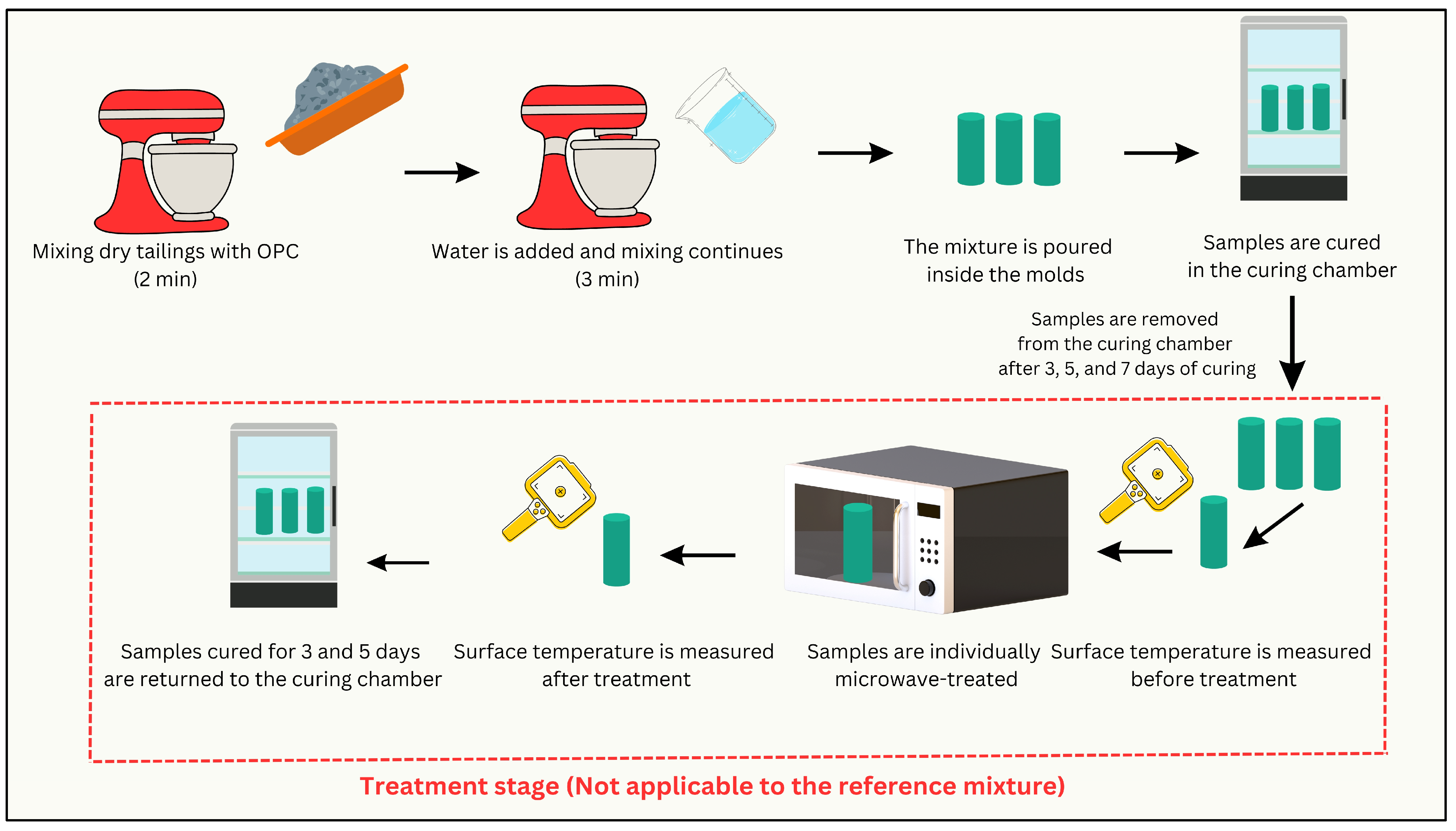 Minerals 13 01392 g003 Minerals 13 01392 g003