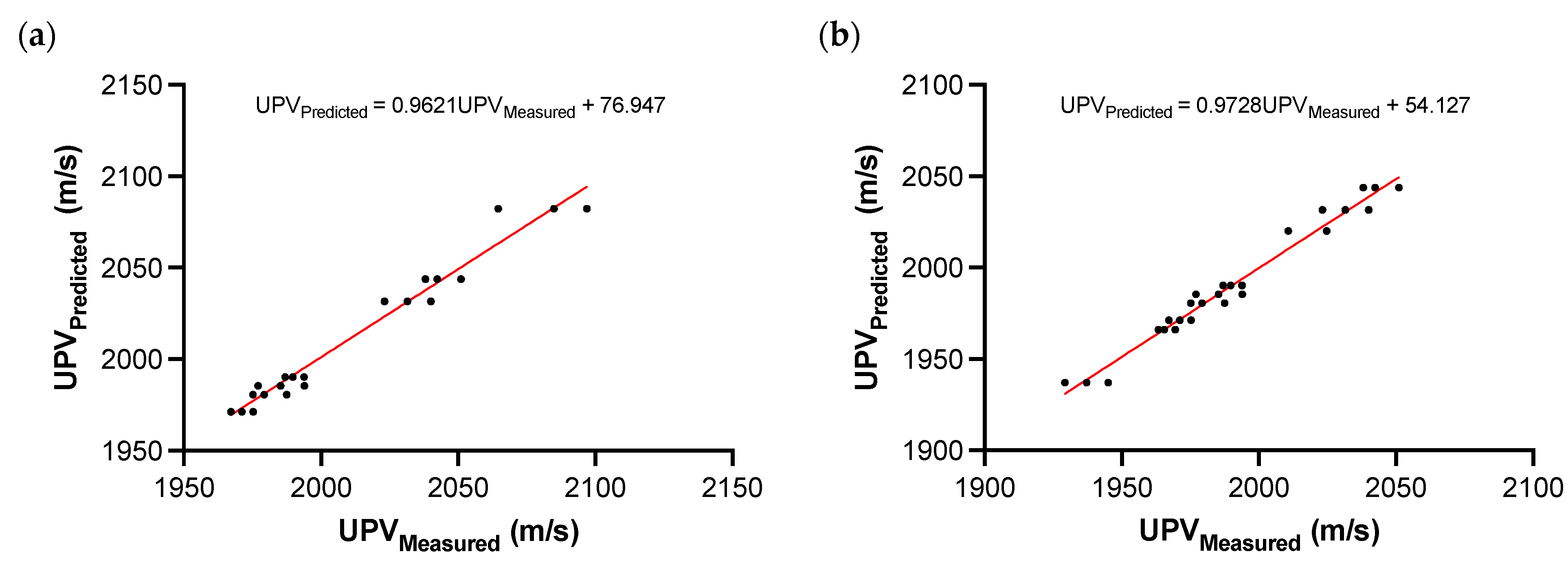 Minerals 13 01392 g012 Minerals 13 01392 g012
