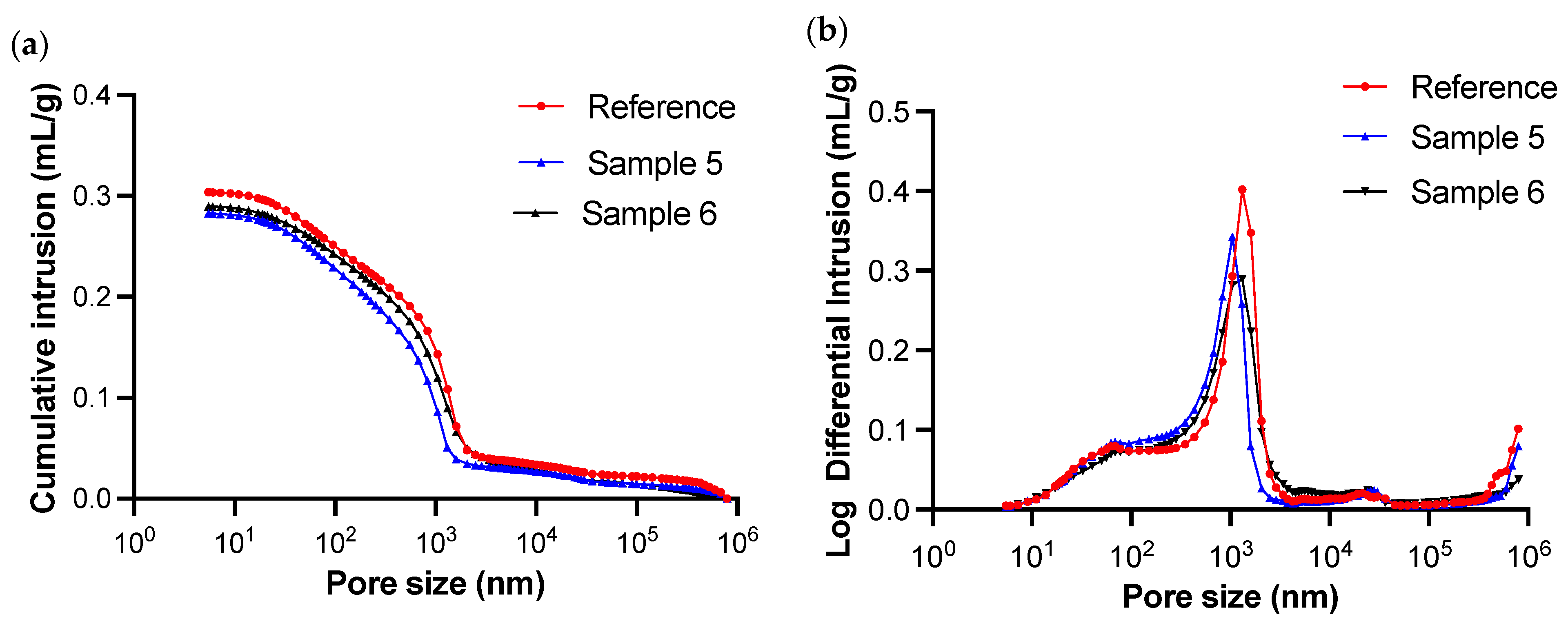 Minerals 13 01392 g013 Minerals 13 01392 g013