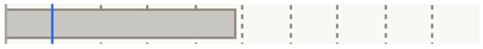 Minerals 13 01392 i002 Minerals 13 01392 i002