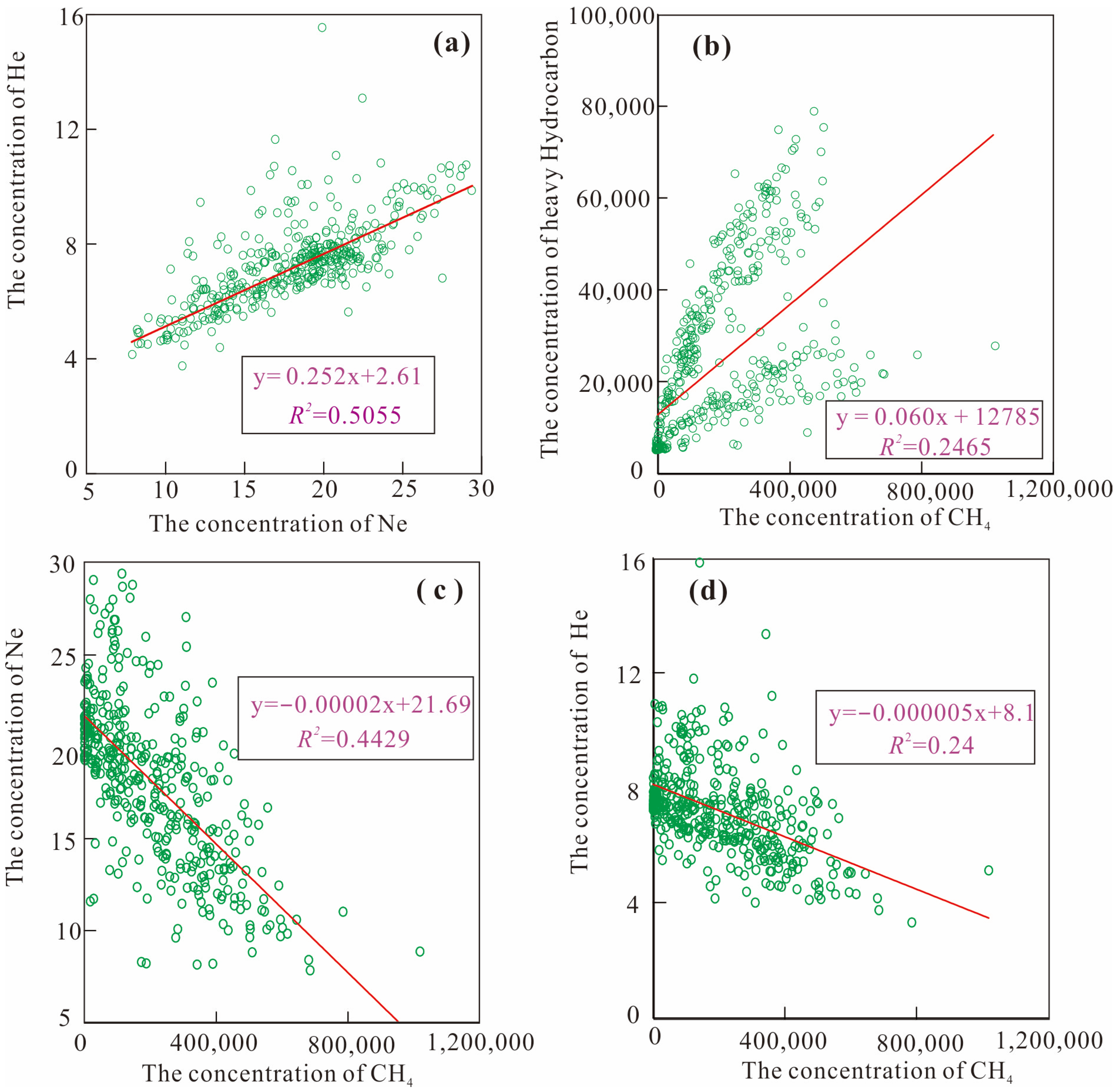 Minerals 13 01393 g005