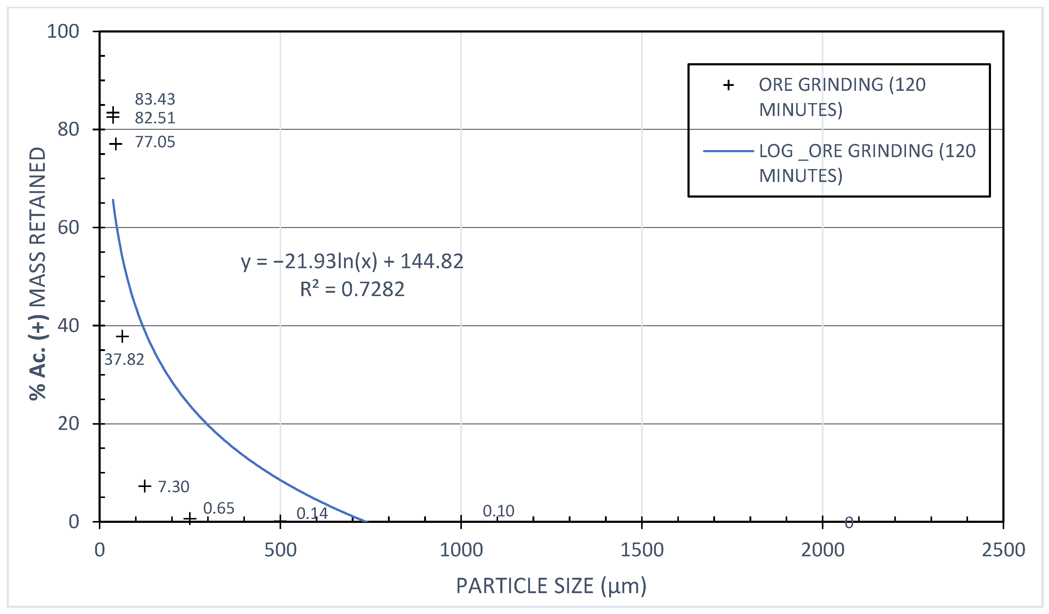 Minerals 13 01396 g002