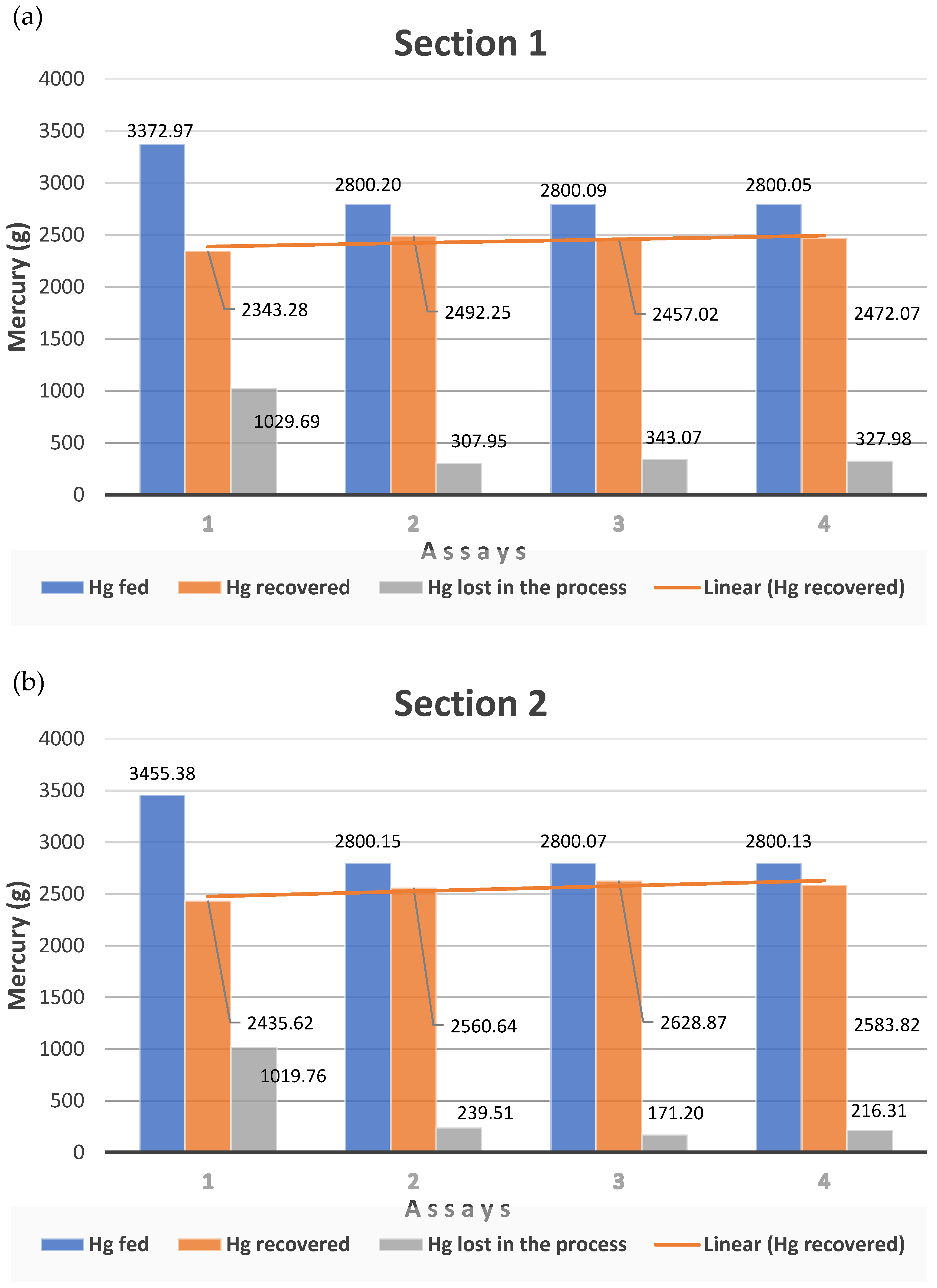 Minerals 13 01396 g004