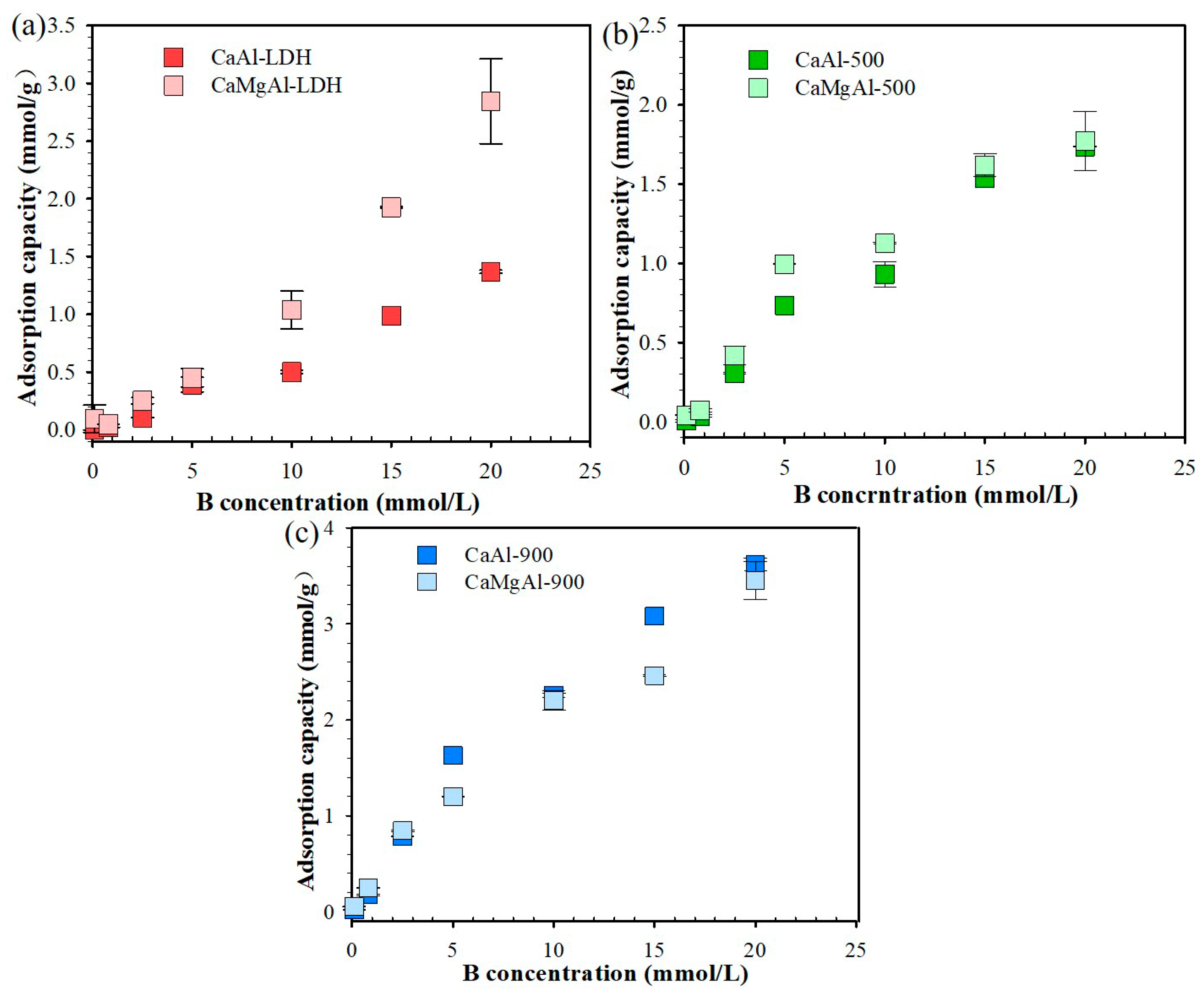 Minerals 13 01398 g004