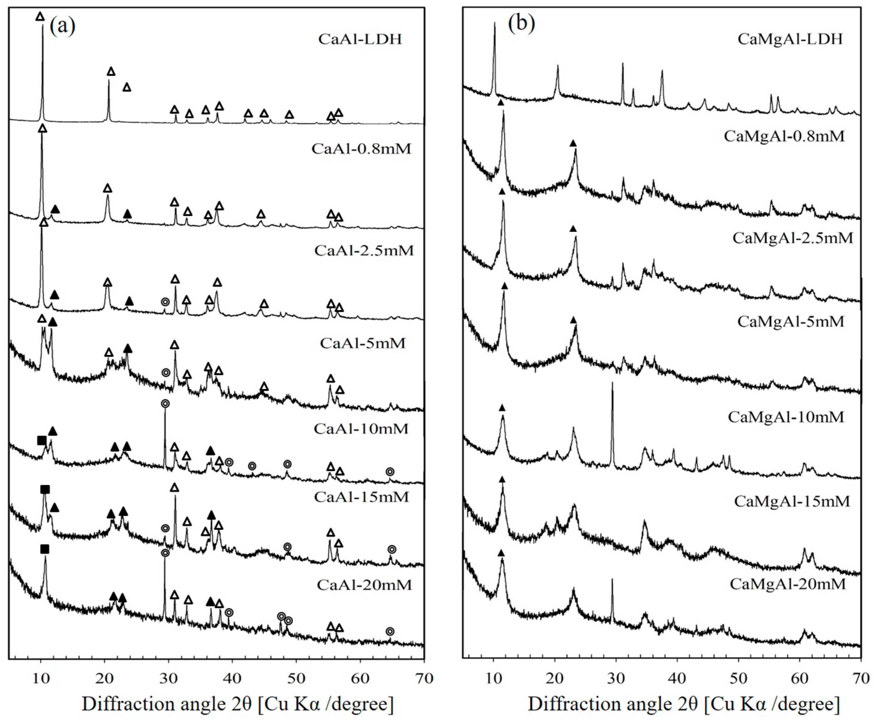 Minerals 13 01398 g005