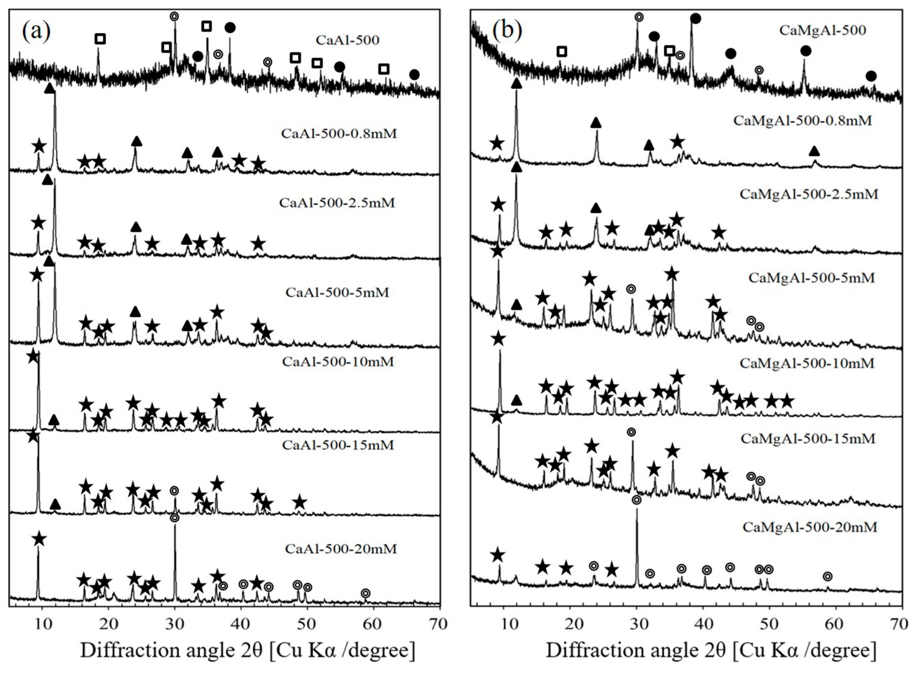Minerals 13 01398 g007