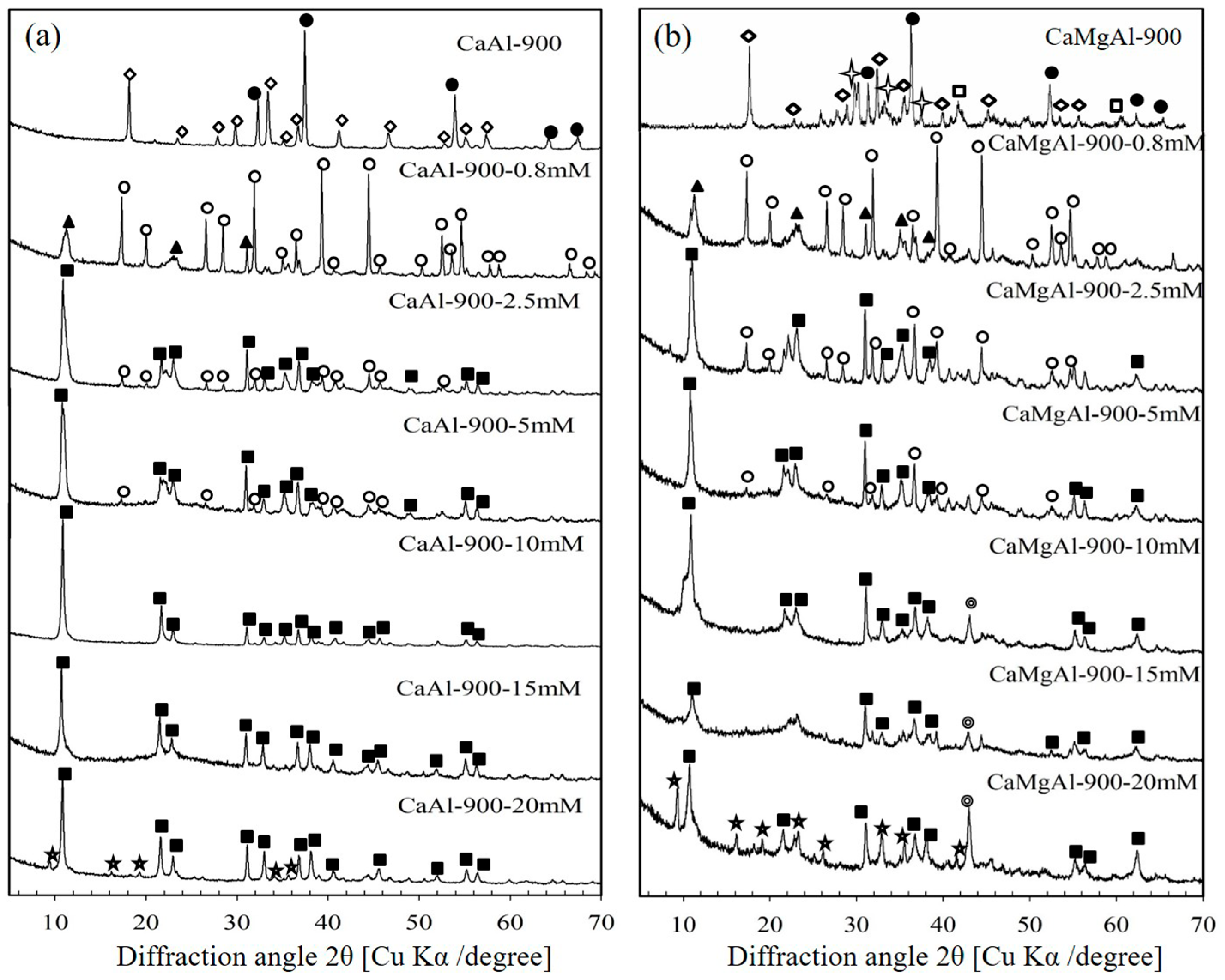 Minerals 13 01398 g009