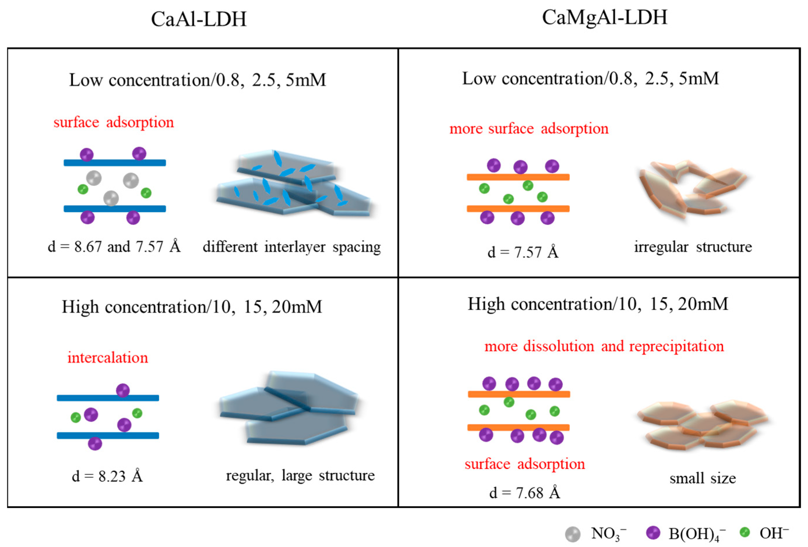 Minerals 13 01398 g011