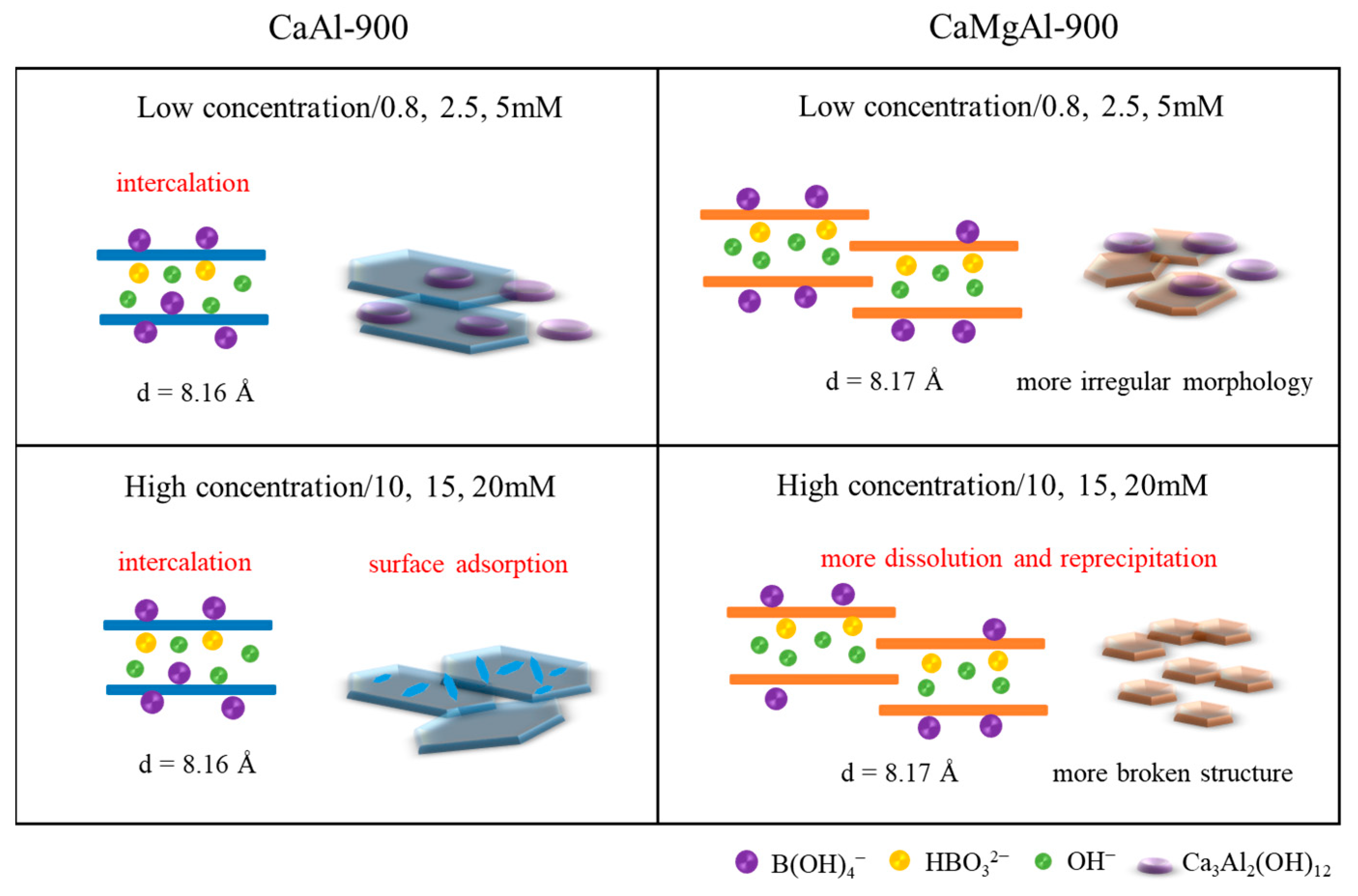 Minerals 13 01398 g013