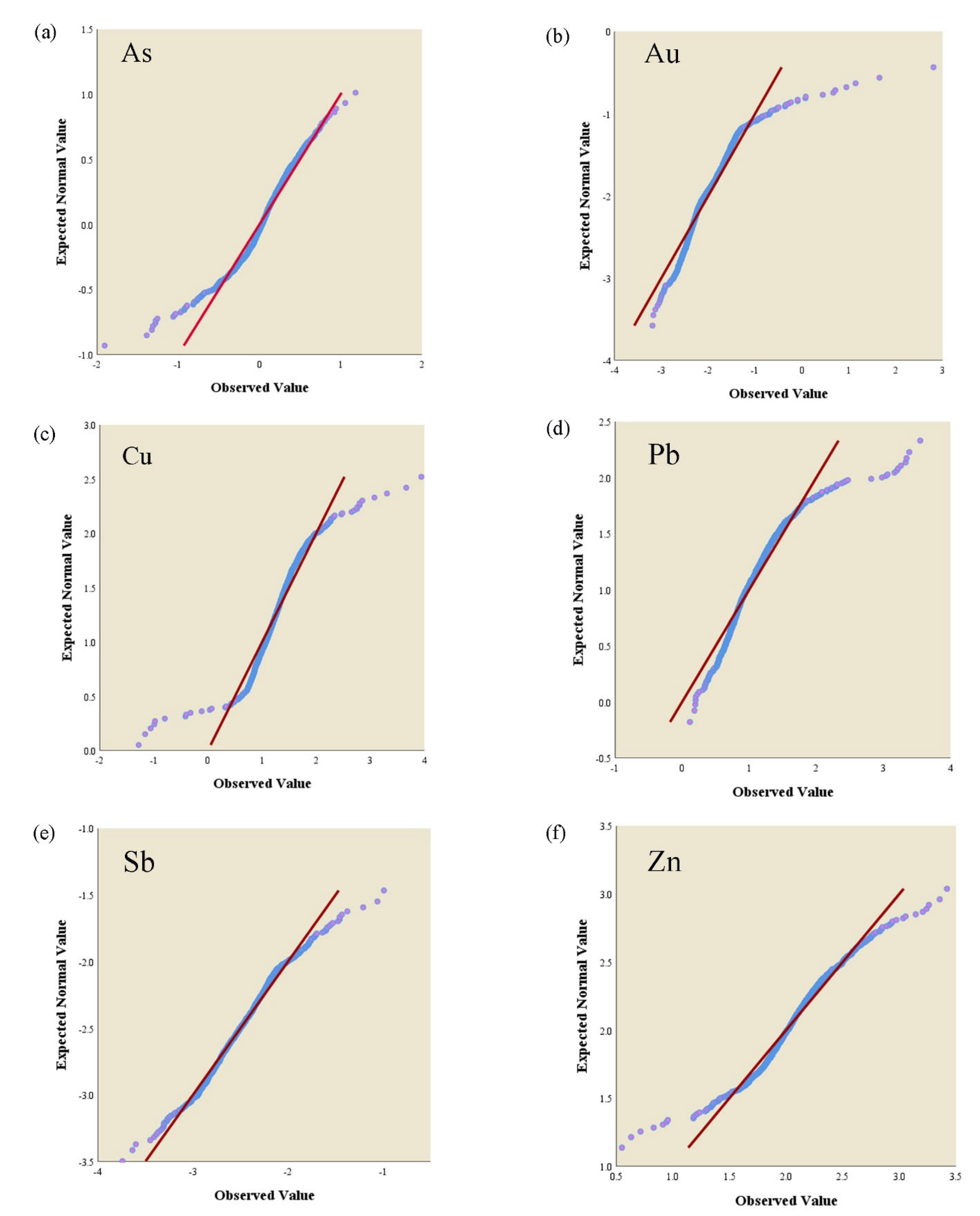 Minerals 13 01399 g004
