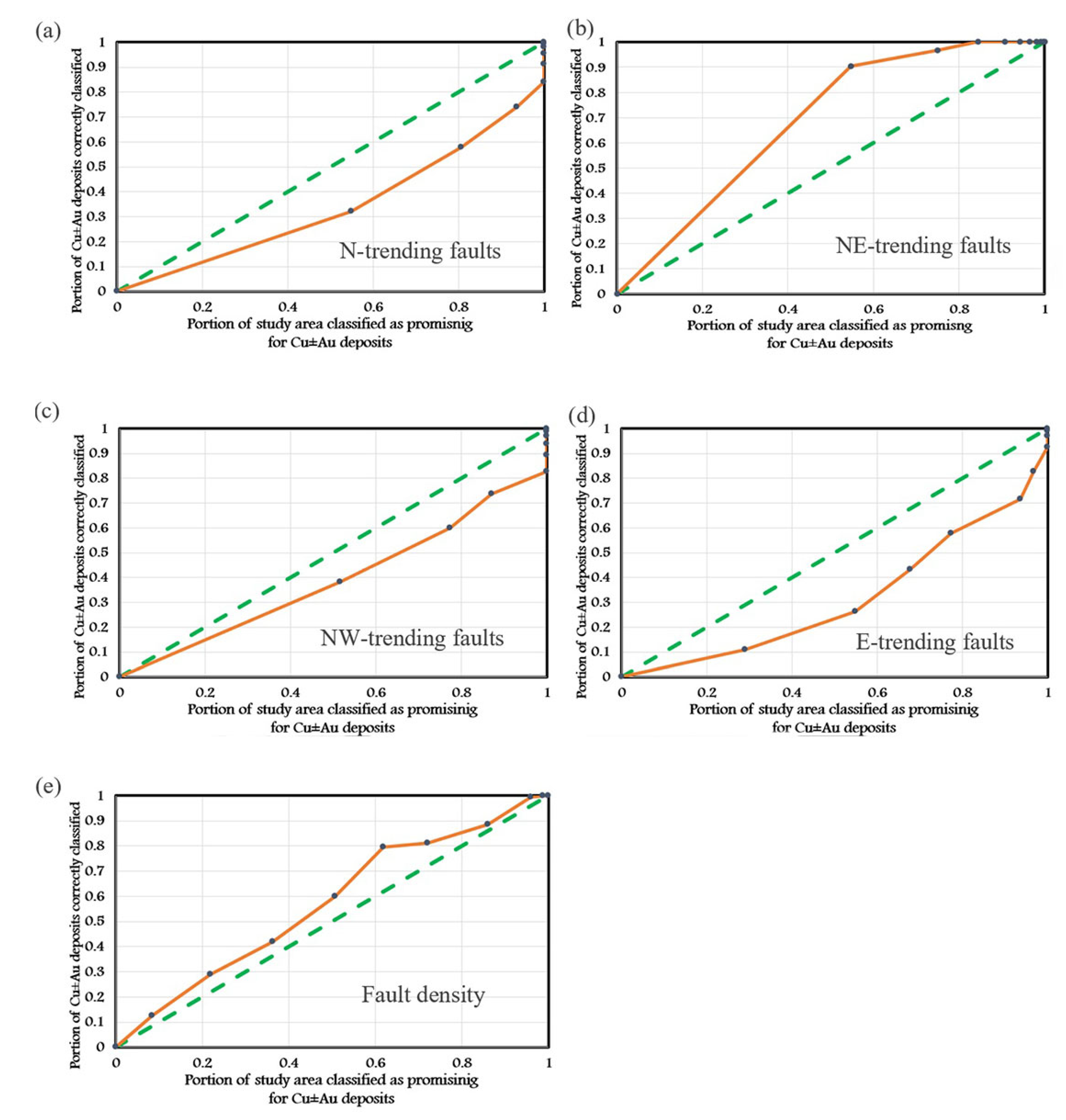 Minerals 13 01399 g009