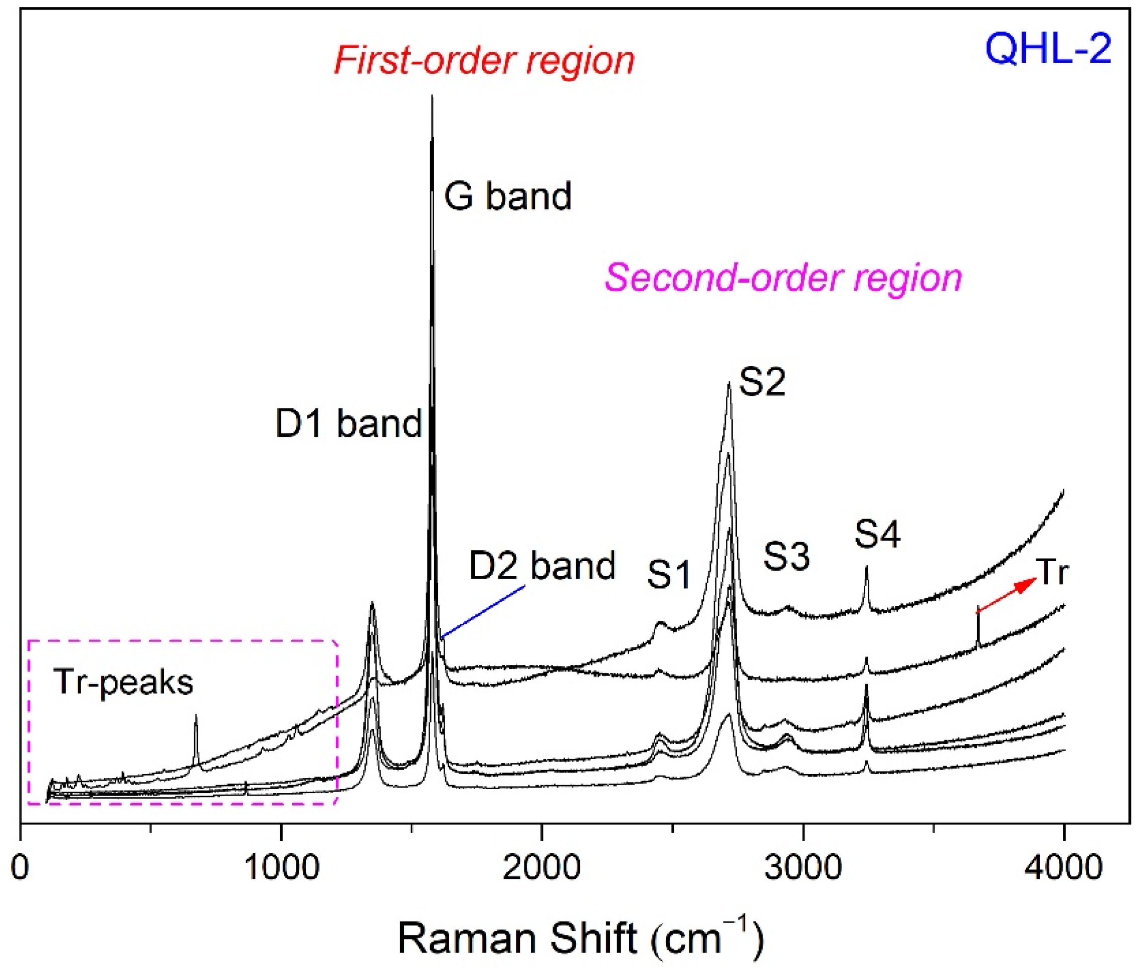 Minerals 13 01403 g006
