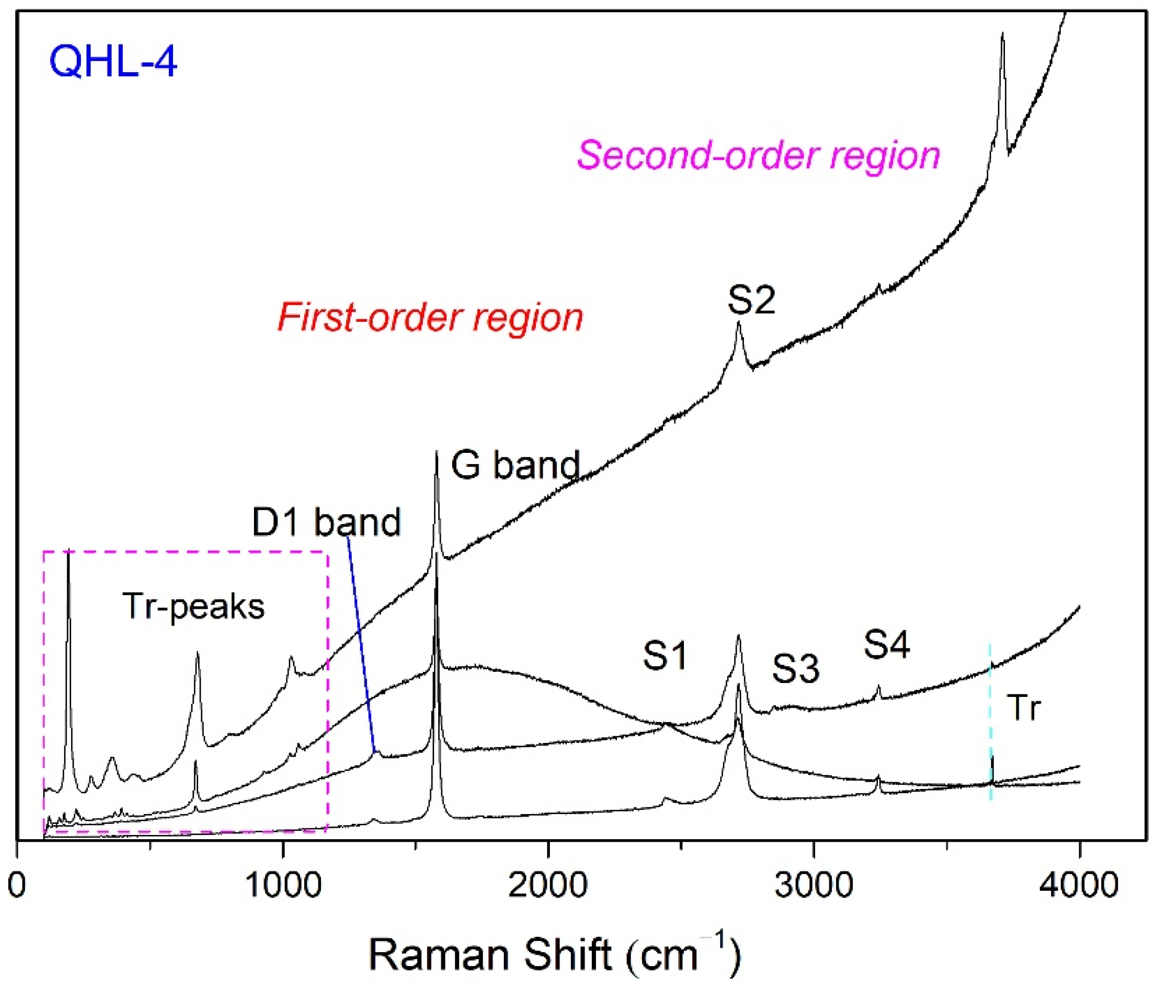 Minerals 13 01403 g008