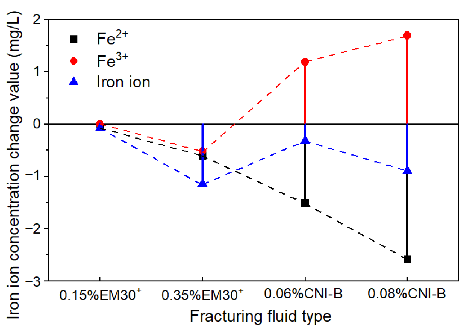 Minerals 13 01405 g008