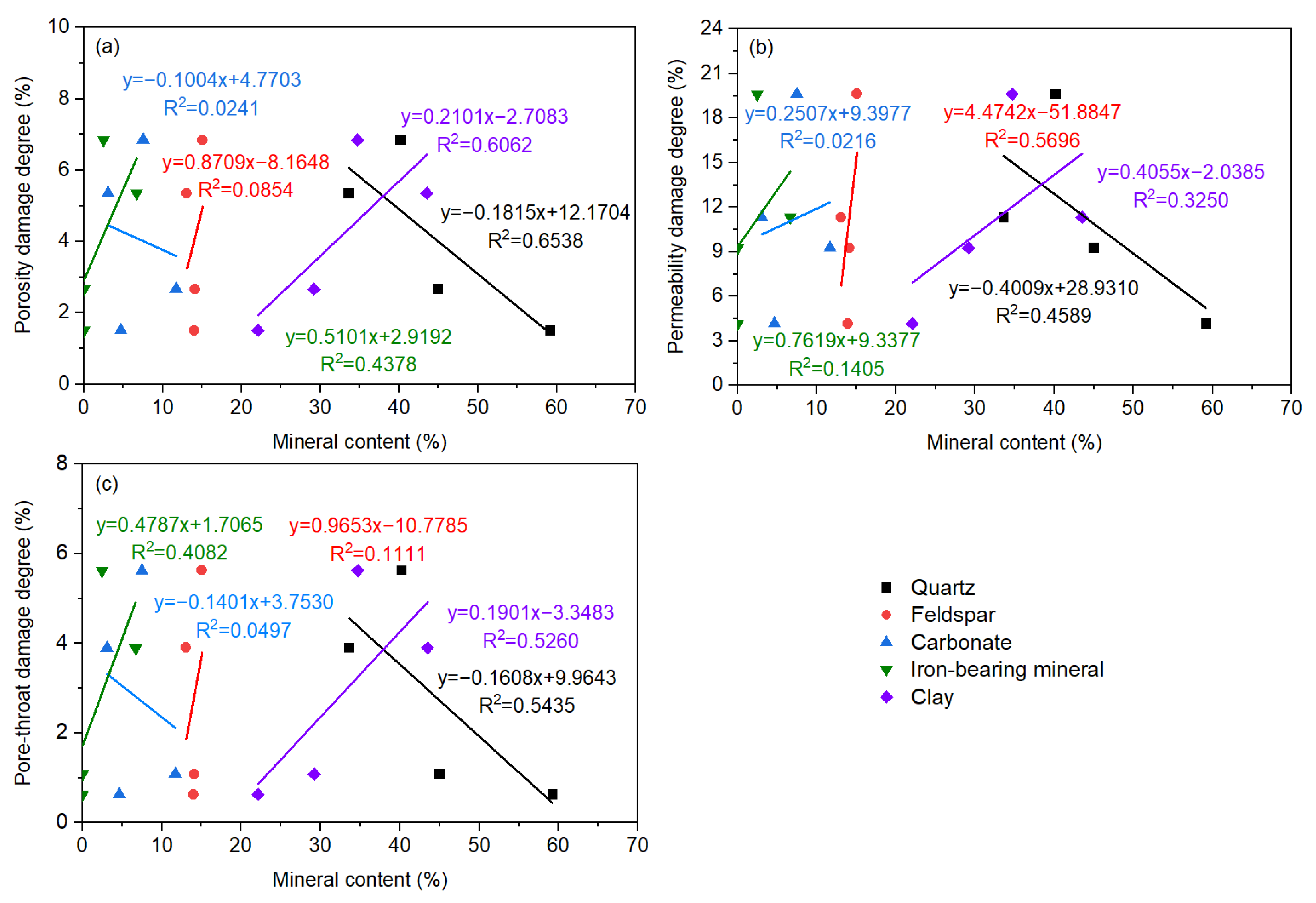 Minerals 13 01405 g009