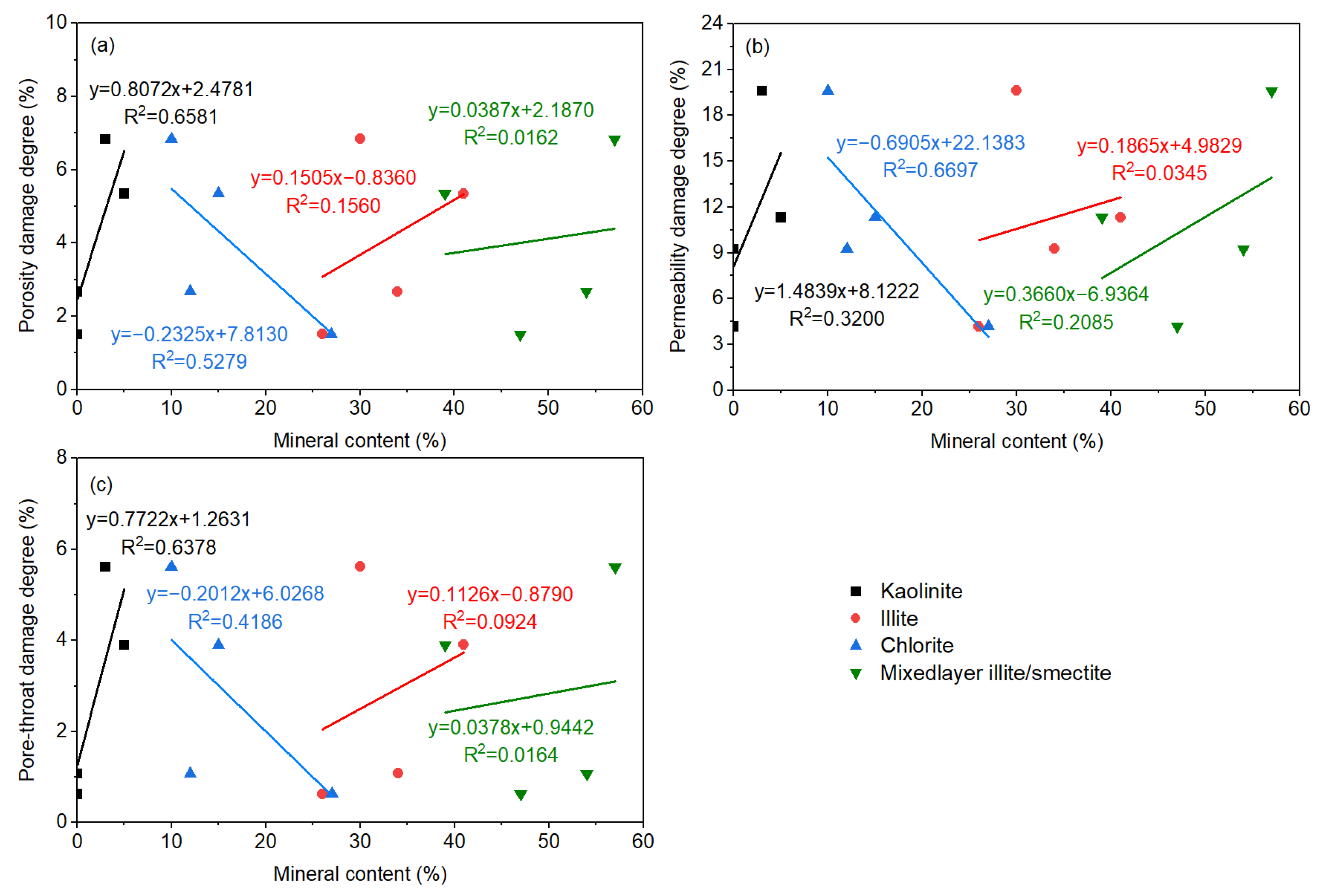 Minerals 13 01405 g010
