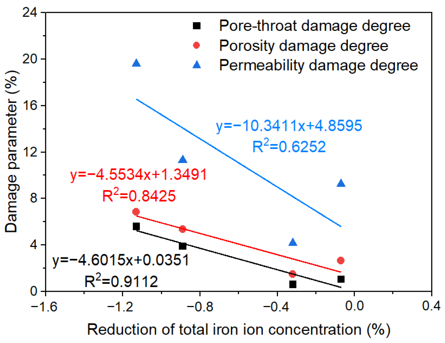 Minerals 13 01405 g011