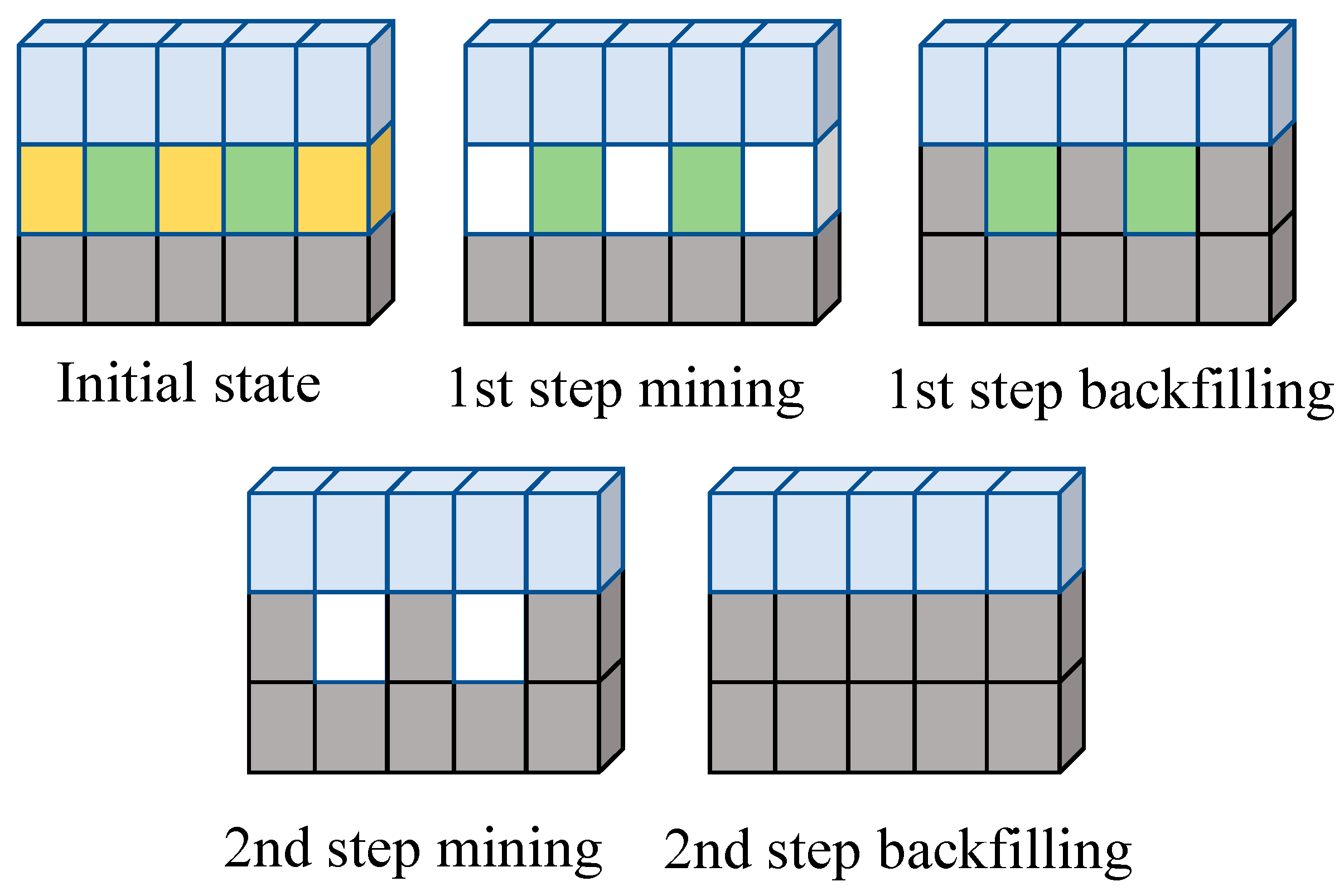Minerals 13 01409 g001