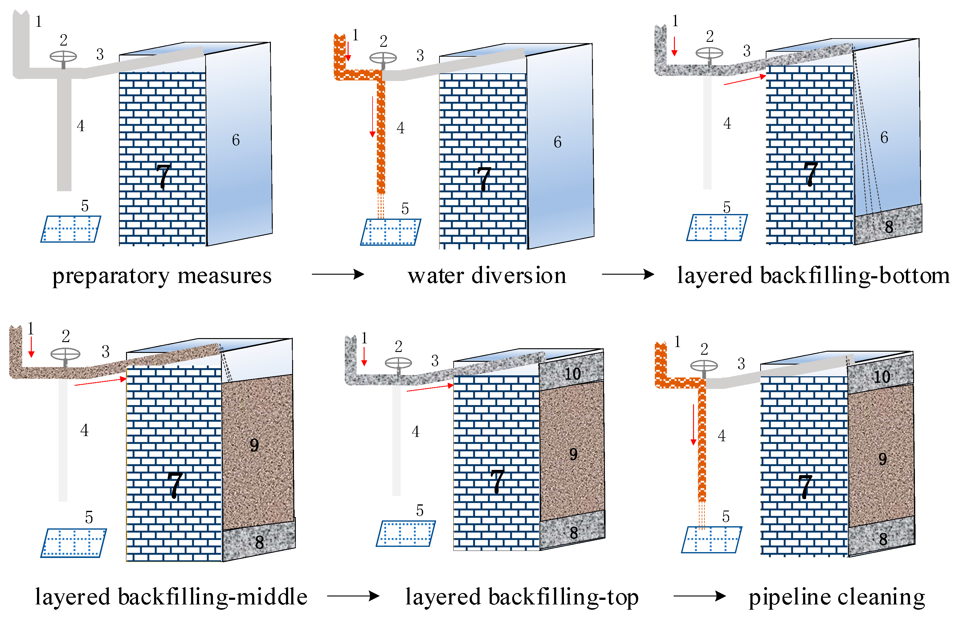 Minerals 13 01409 g002