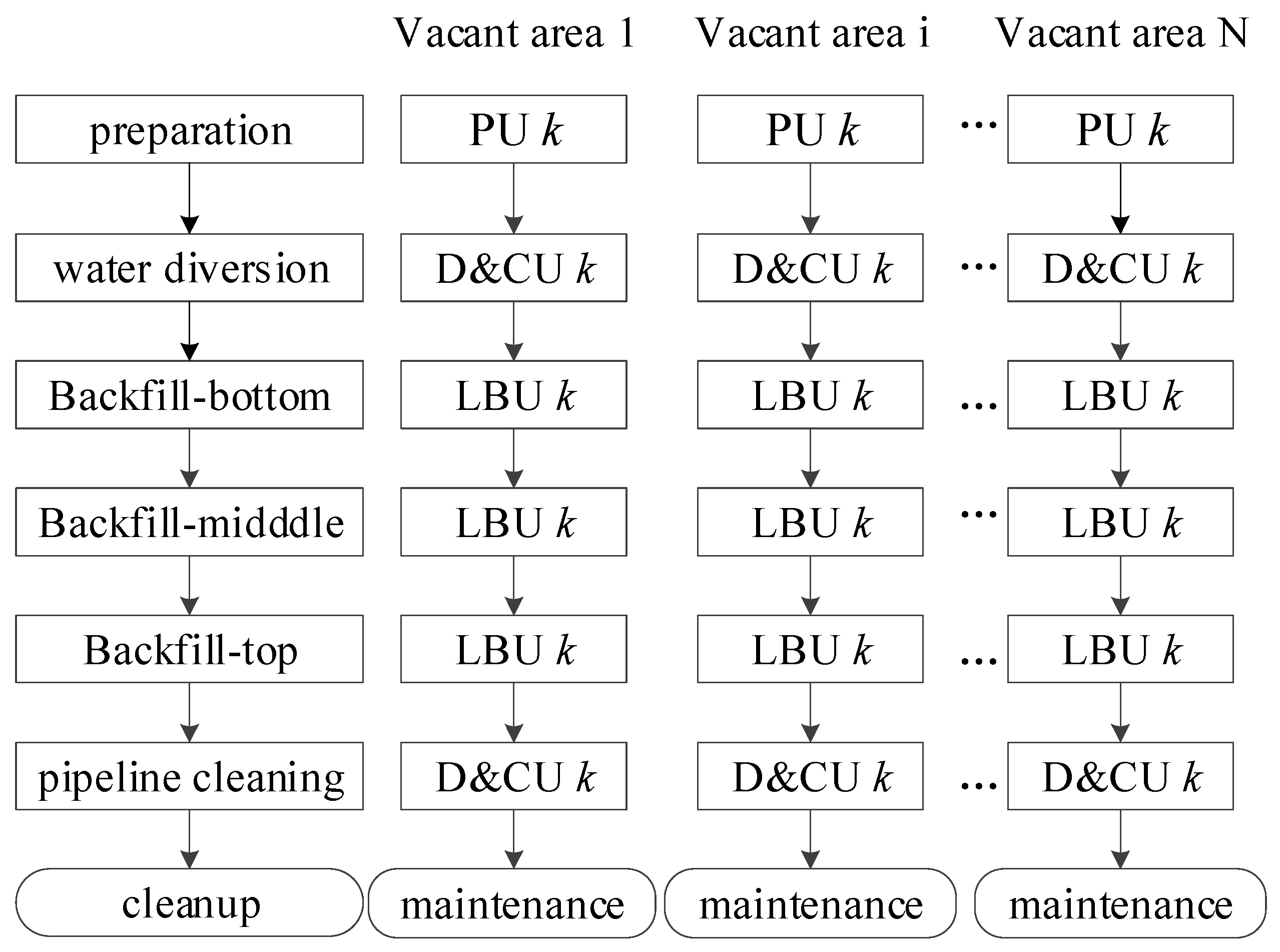 Minerals 13 01409 g003