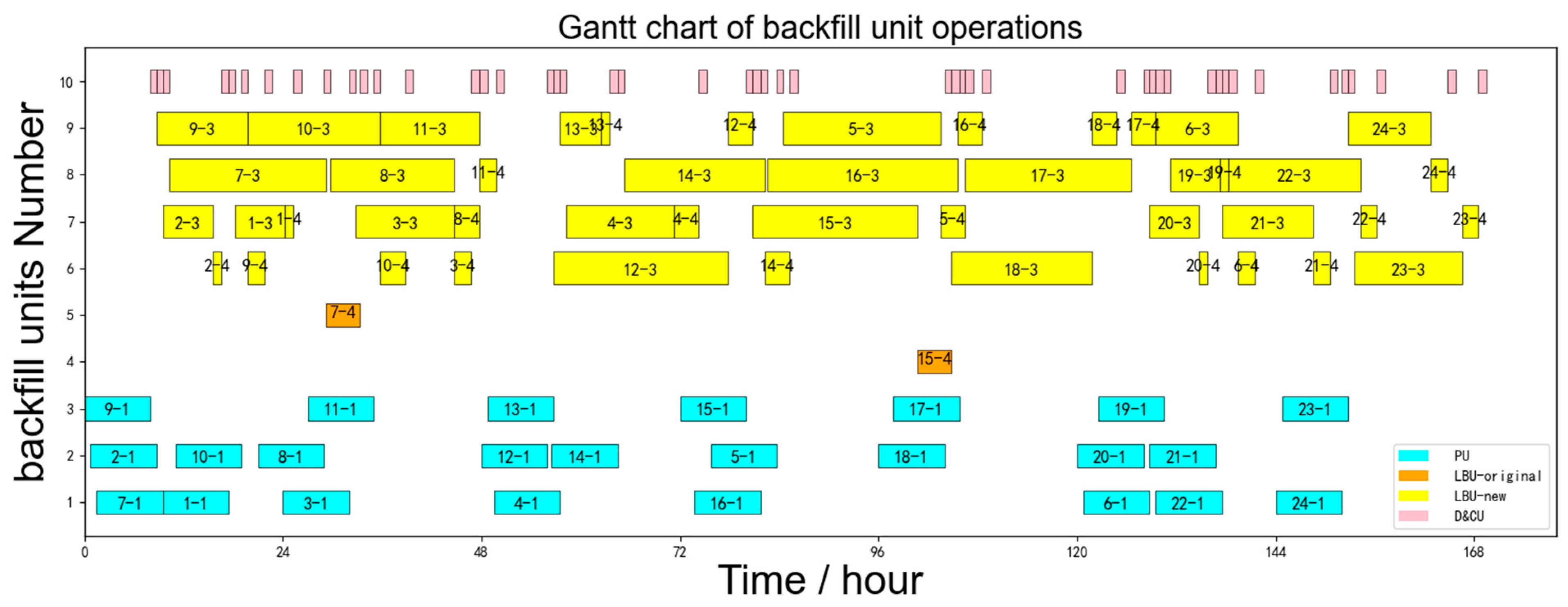 Minerals 13 01409 g007