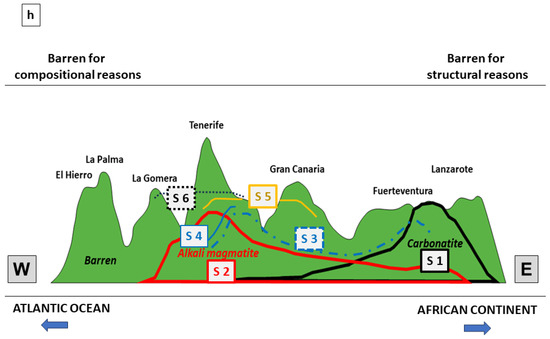 Minerals 13 01410 g012b